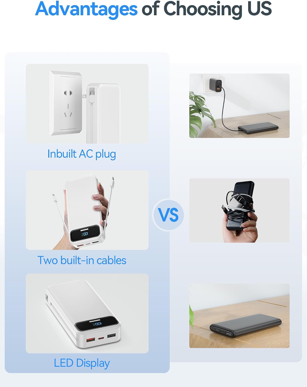 BATERÍA EXTERNA AONIDI 20000MAH CON CABLES INTEGRADOS Y ENCHUFE DE PARED BLANCO - 3