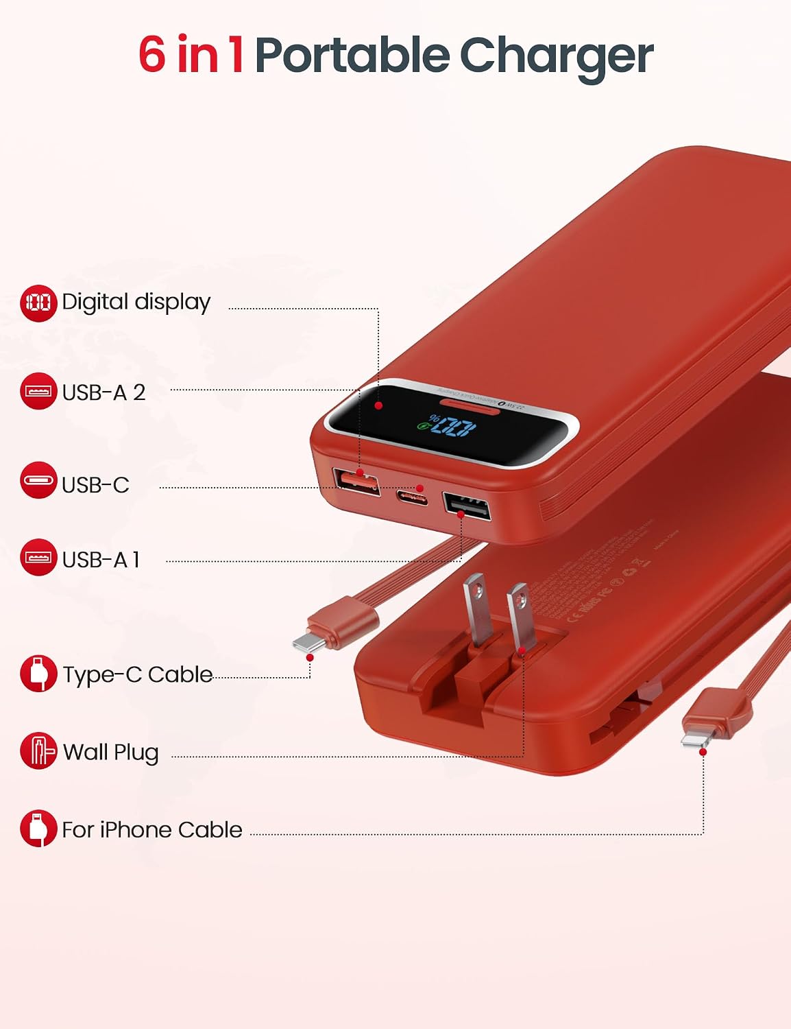 BATERÍA EXTERNA AONIDI 12000MAH CON CABLES INTEGRADOS Y ENCHUFE DE PARED ROJO - 2
