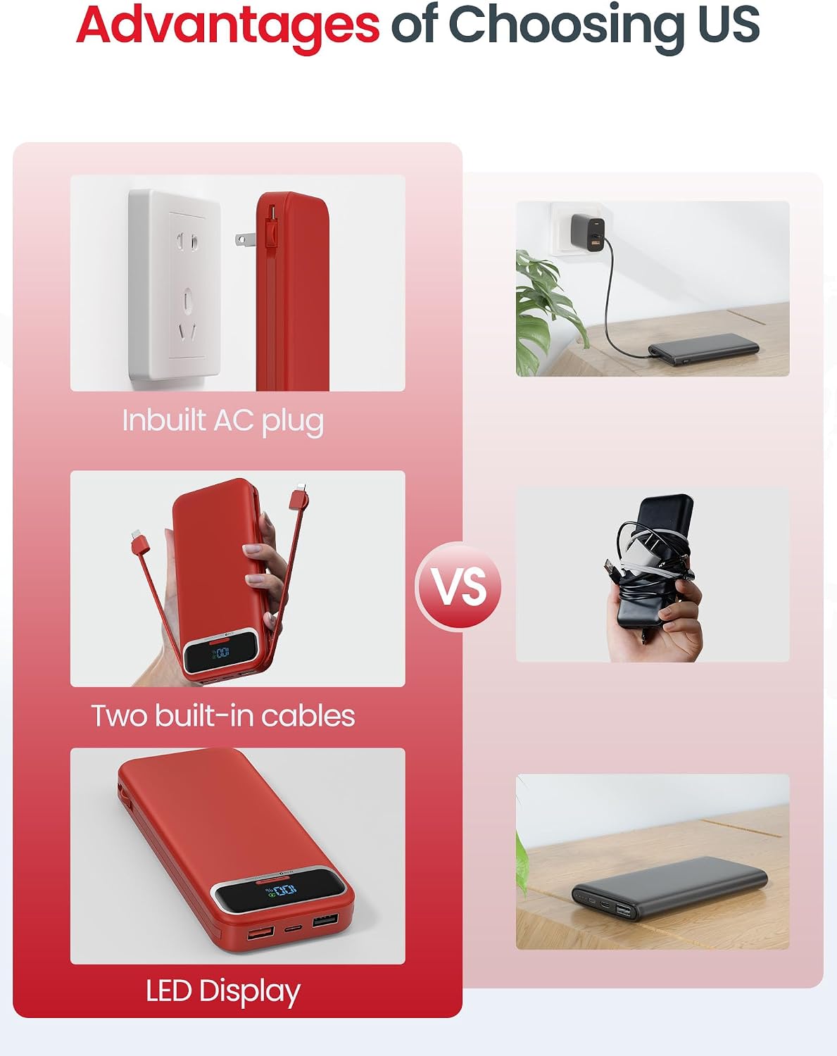 BATERÍA EXTERNA AONIDI 12000MAH CON CABLES INTEGRADOS Y ENCHUFE DE PARED ROJO - 3