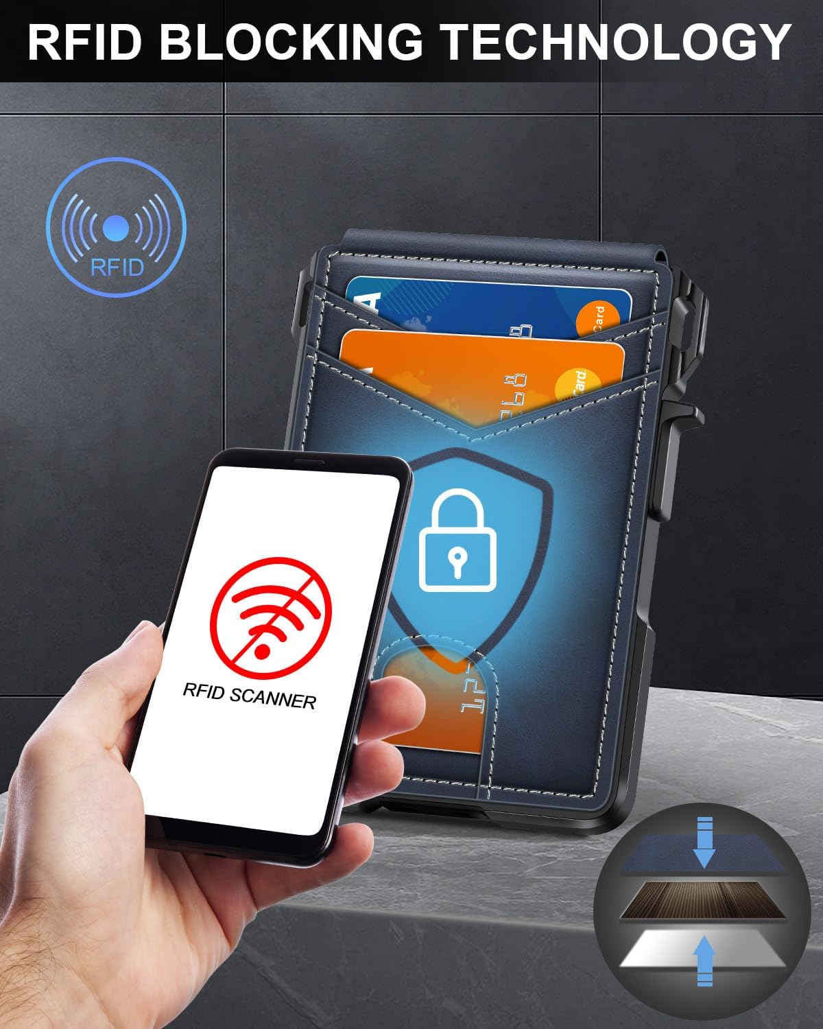 BILLETERA PARA HOMBRE ZALVEX MINIMALISTA 9-13 TARJETAS CON BLOQUEO RFID AZUL MARINO - 5