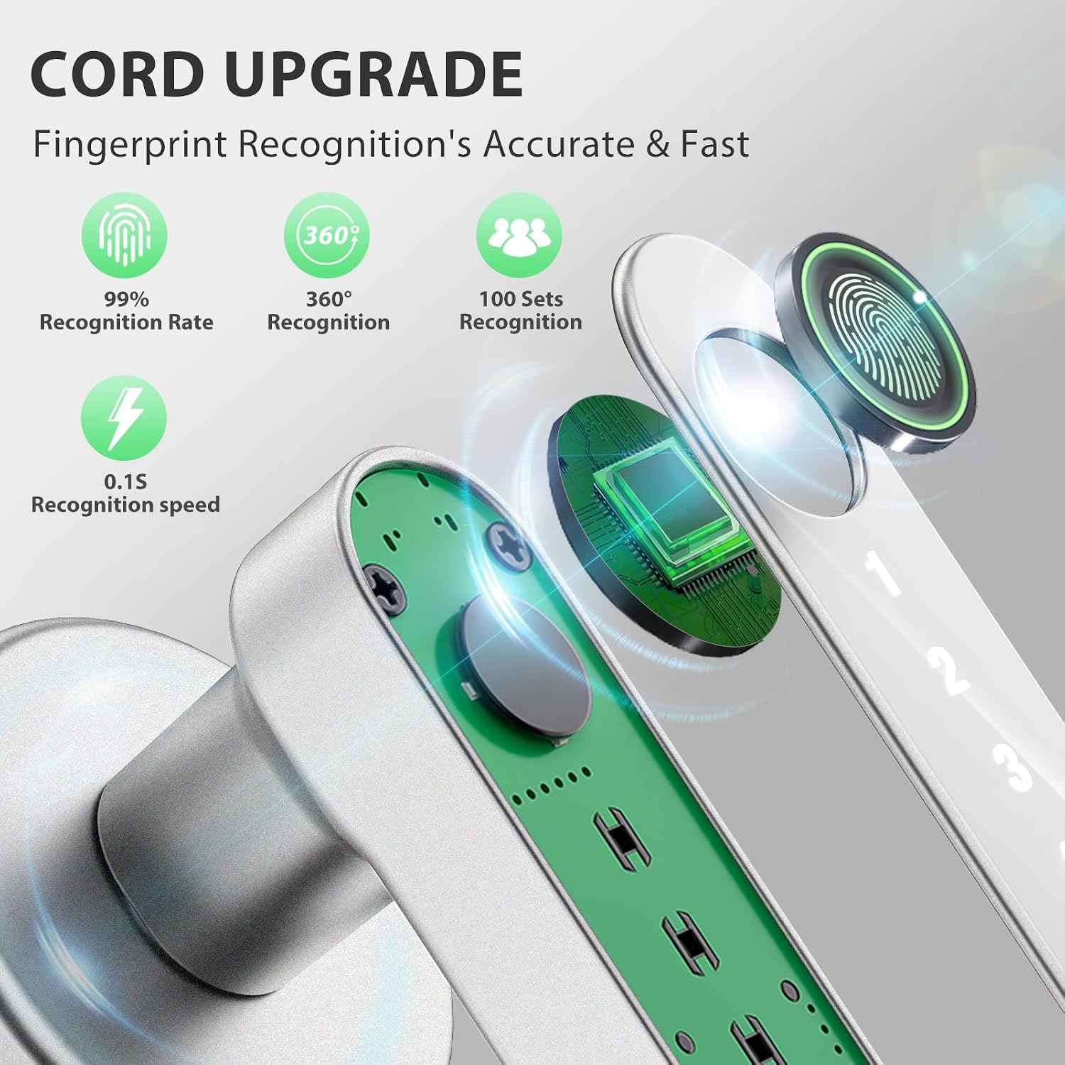 MANIJA PARA PUERTA EVANSHOW SMART DOOR LOCK CON HUELLA Y CÓDIGO, COLOR ACERO - 5