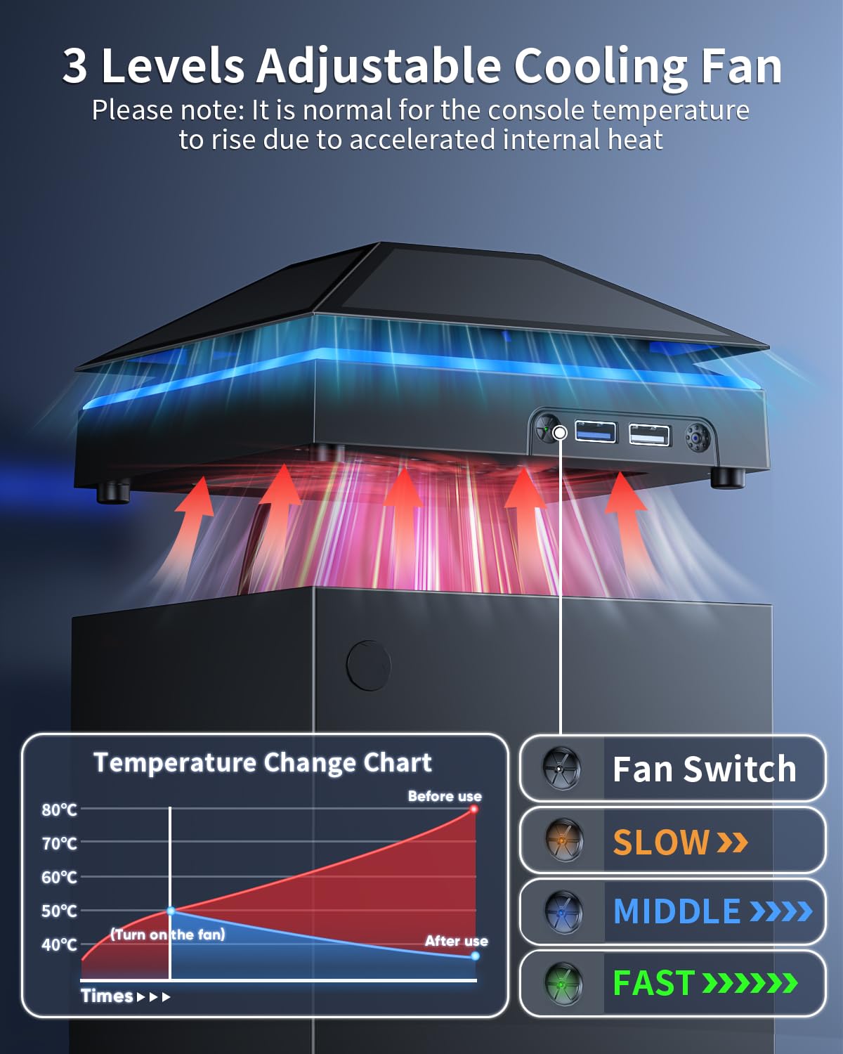 VENTILADOR COOLER MENEEA PARA XBOX SERIES X CON LUZ MULTICOLOR Y PROTECCIÓN CONTRA POLVO - 3