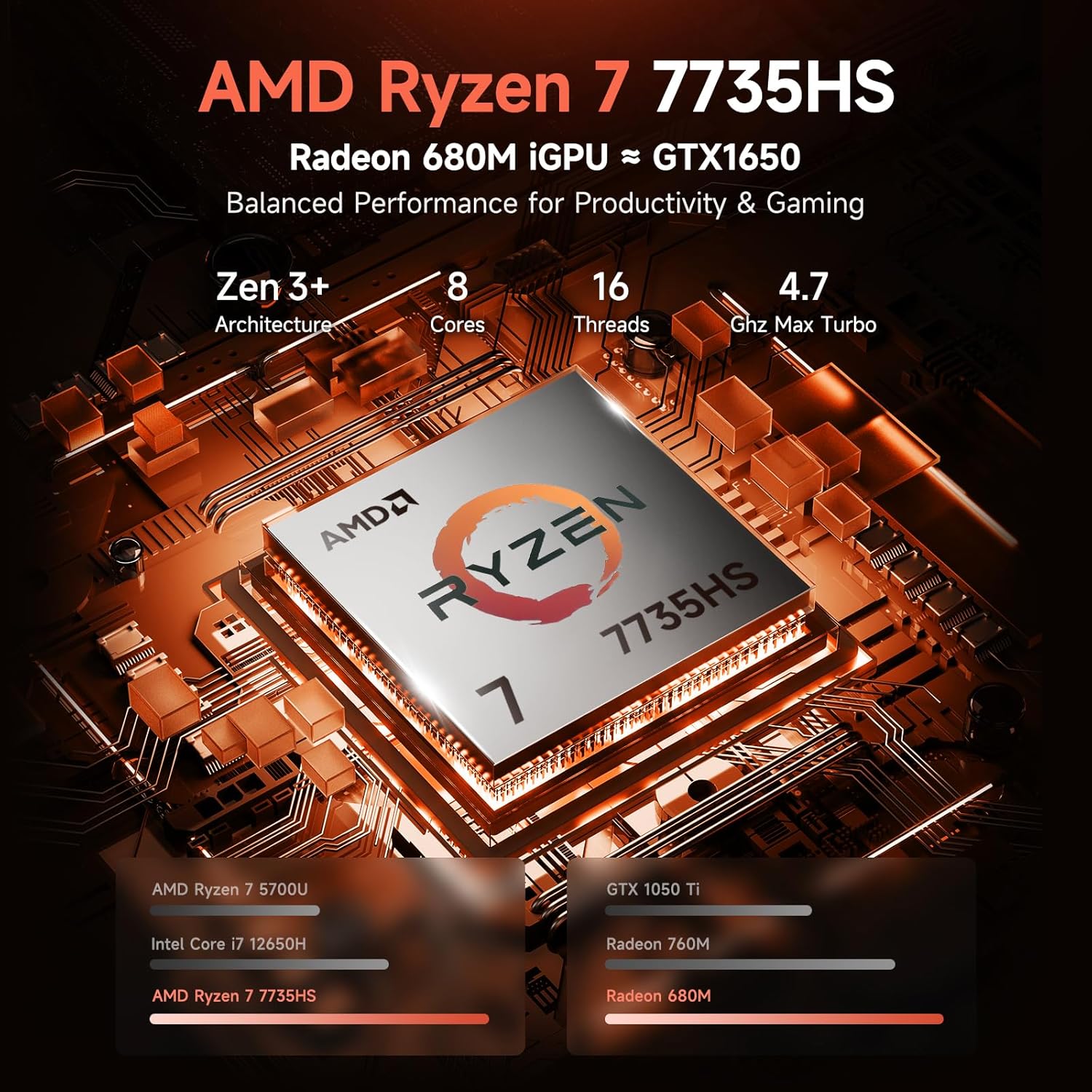 LAPTOP NIMO 15.6 PULGADAS AI LIGHT GAMING RYZEN 7 7735HS 32GB RAM 1TB SSD ORO ROSA - 2