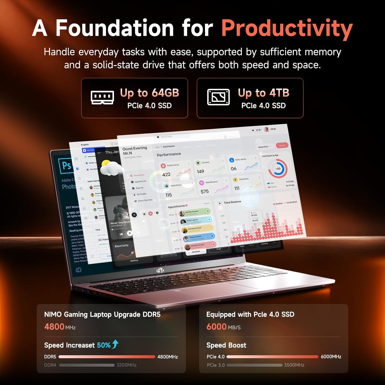 LAPTOP NIMO 15.6 PULGADAS AI LIGHT GAMING RYZEN 7 7735HS 32GB RAM 1TB SSD ORO ROSA - 3