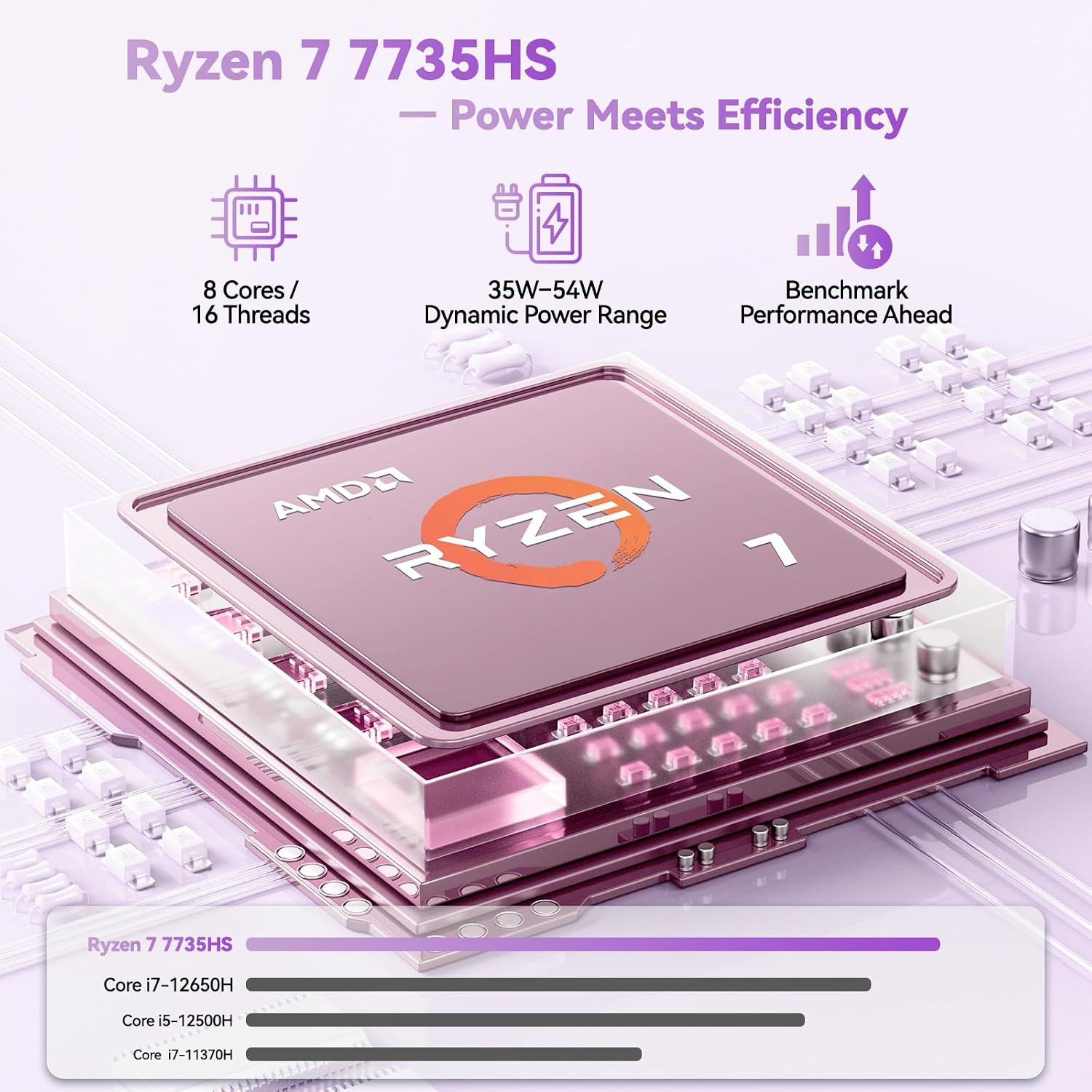 LAPTOP NIMO 17.3 FHD RYZEN 7 7735HS 16GB DDR5 512GB SSD ROSE GOLD - 2