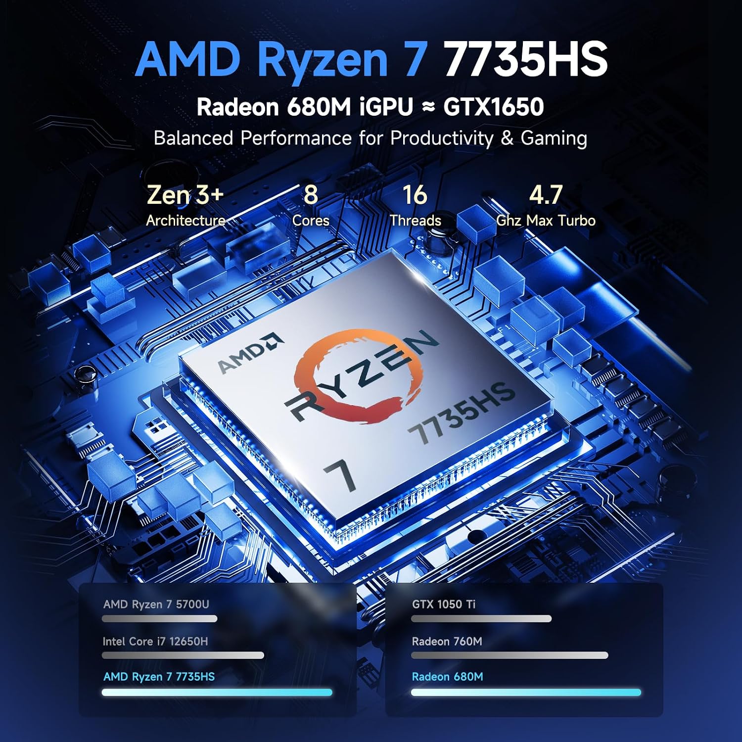 LAPTOP GAMER NIMO 15.6' RYZEN 7 7735HS 32GB RAM 1TB SSD - 2