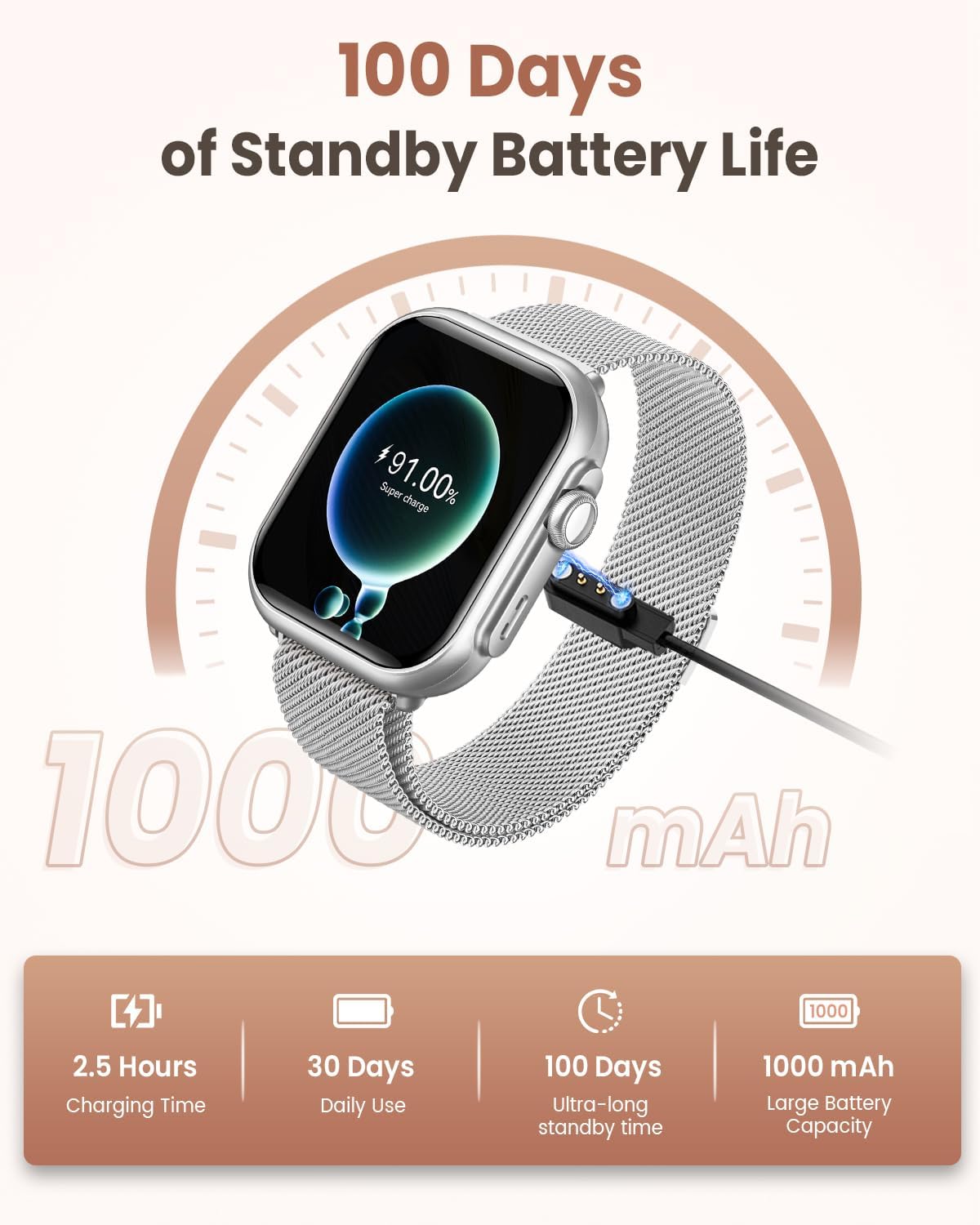 SMARTWATCH FOSMET G62 PARA MUJER ROSA BLUSH 1000MAH - 2