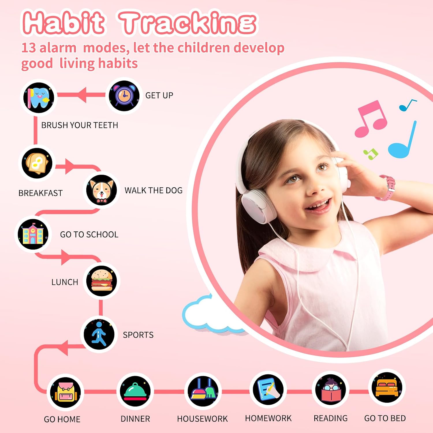 RELOJ INTELIGENTE PARA NIÑAS COSJOYPE 1.54' ROJO CON CÁMARA Y JUEGOS - 4