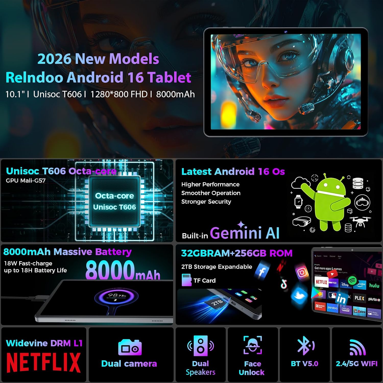 TABLET ANDROID 16 RELNDOO 10 PULGADAS 32GB RAM 256GB ALMACENAMIENTO EXPANDIBLE 2TB - 2