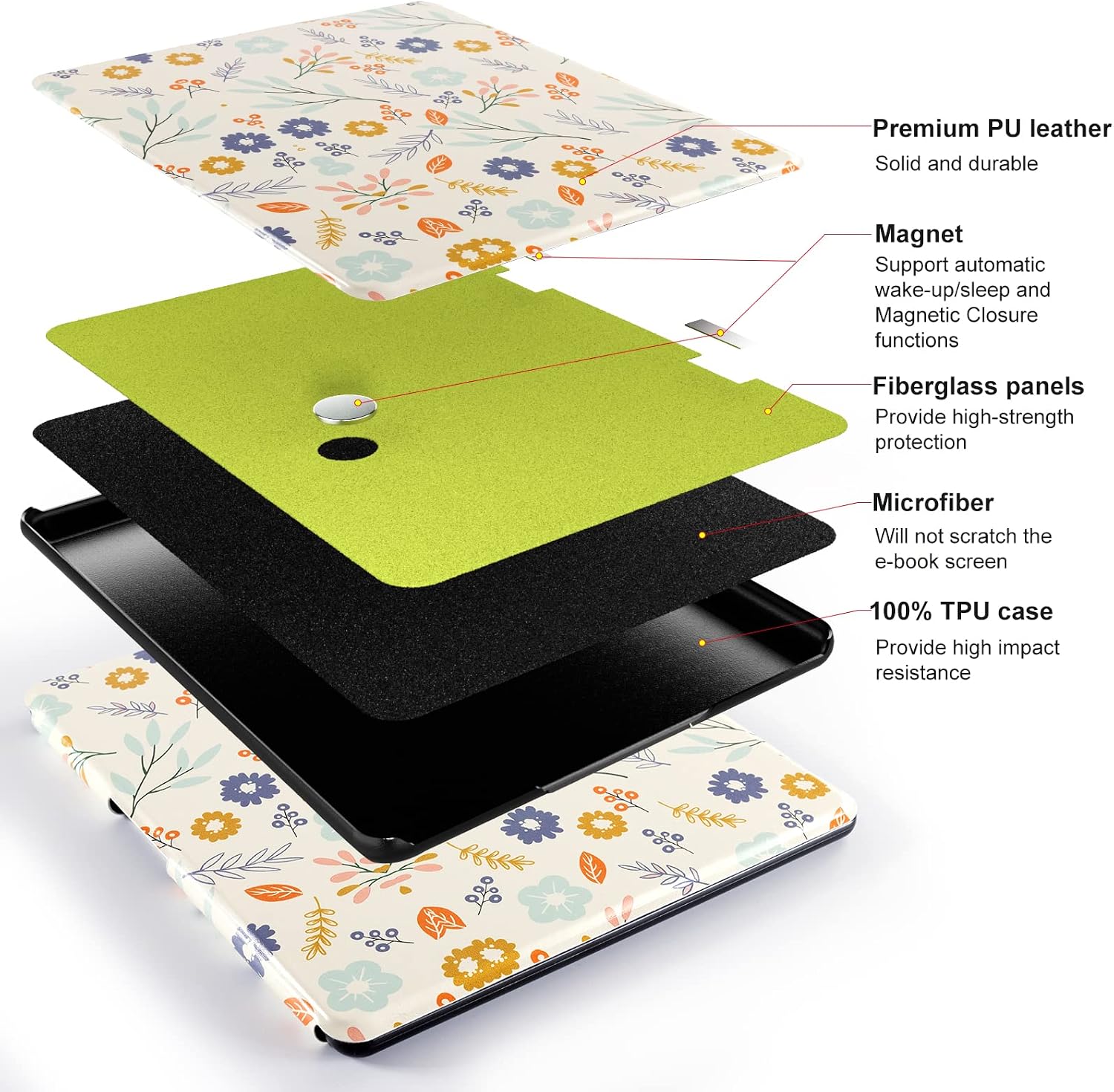 FUNDA PARA TABLET COBAK 10.2 PULGADAS MODELO A073102 - 2