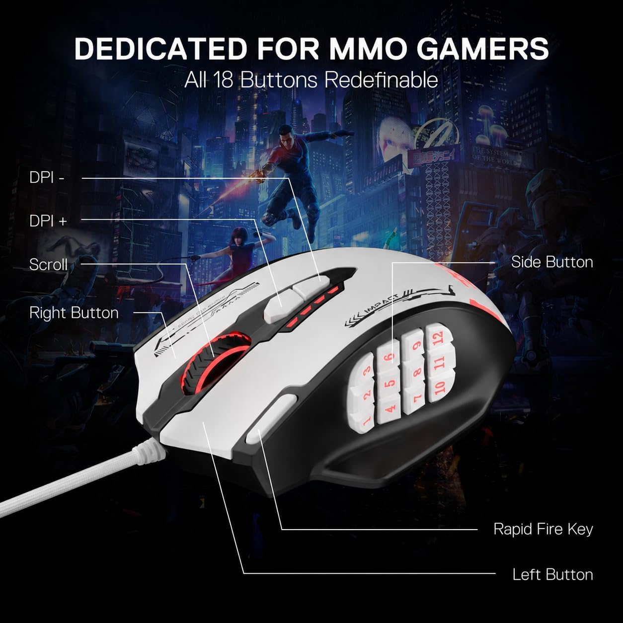 MOUSE GAMER REDRAGON M908 RGB 24000 DPI CON CABLE - 4