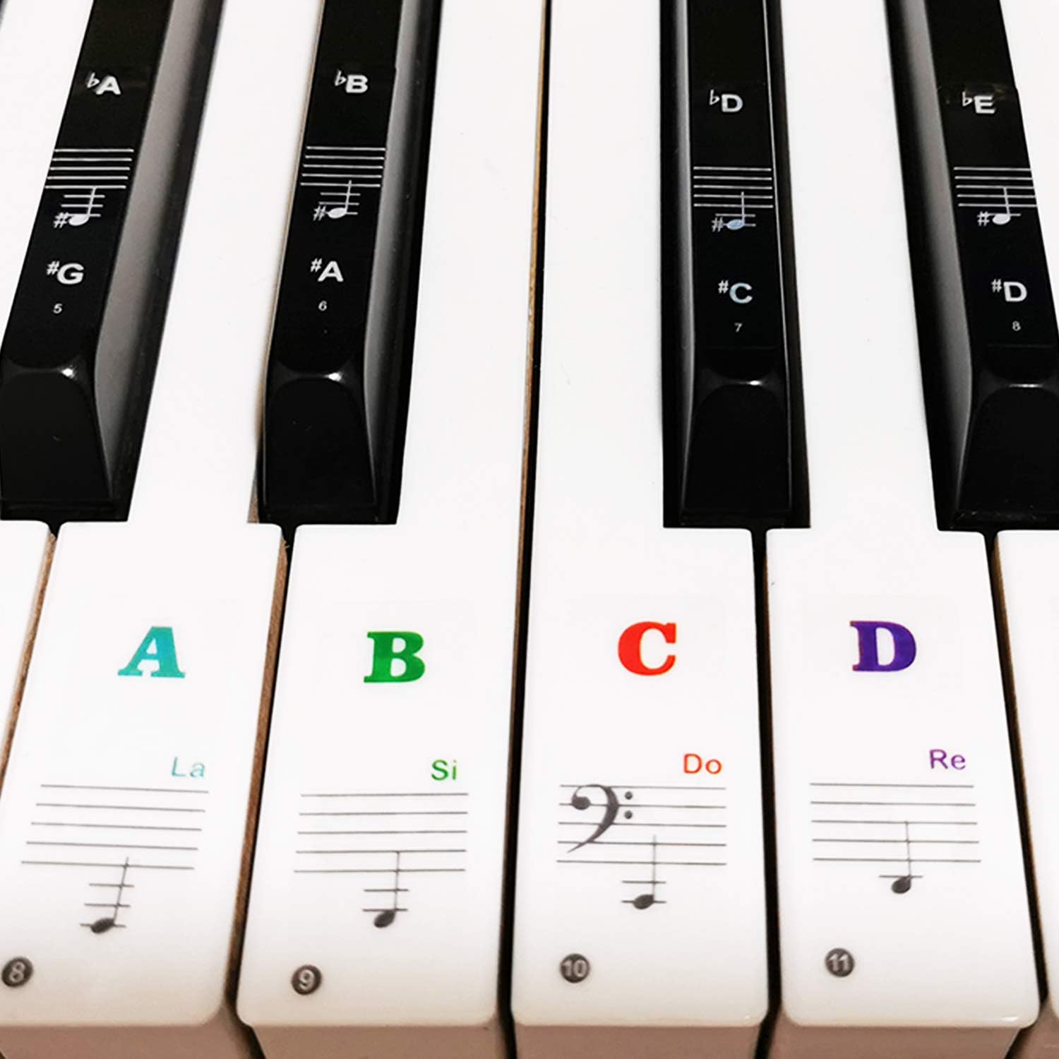 PEGATINAS PARA TECLADO DE PIANO COYAHO PARA 88/61/54/49/37 TECLAS MULTICOLOR - 1