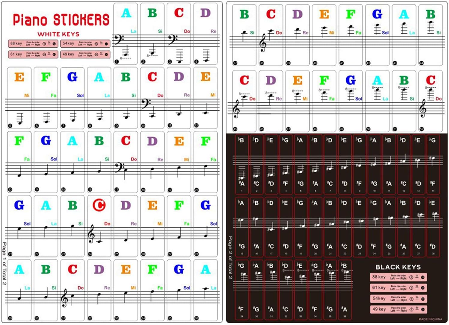 PEGATINAS PARA TECLADO DE PIANO COYAHO PARA 88/61/54/49/37 TECLAS MULTICOLOR - 5