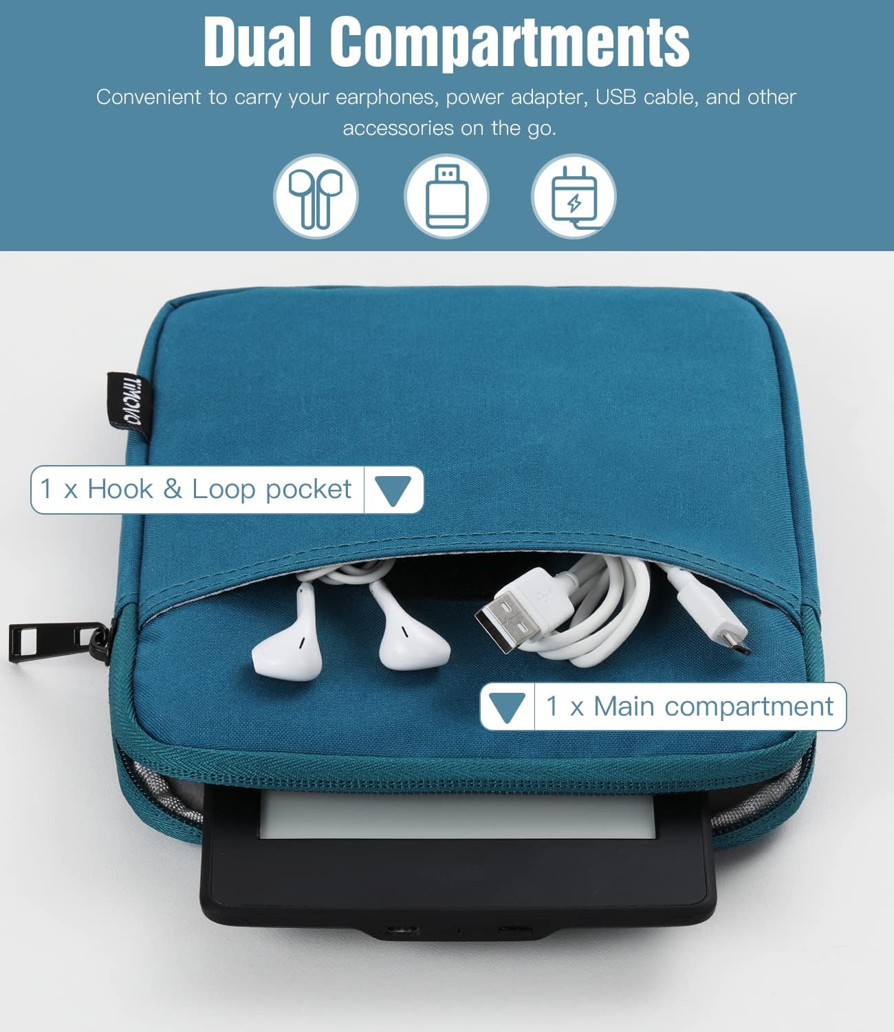 ESTUCHE PARA EREADER TIMOVO 6-7 PULGADAS AZUL PAVO REAL - 4