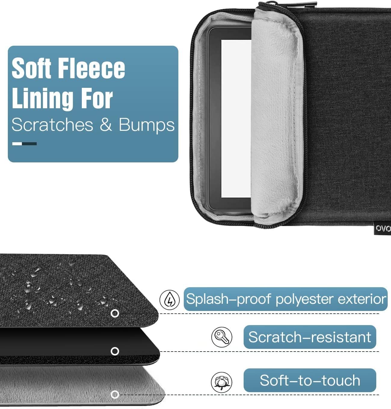 FUNDA PARA EREADER TIMOVO 6-7 PULGADAS NEGRA - 5