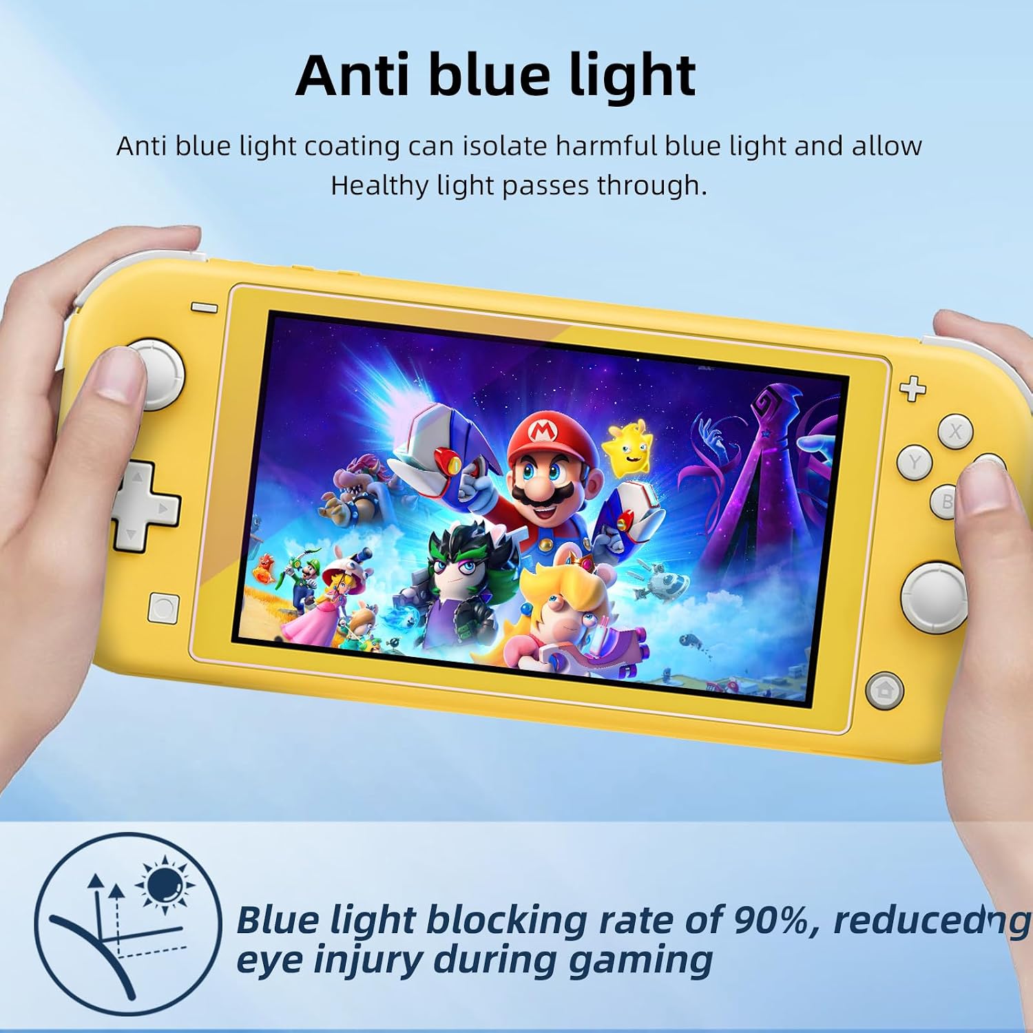 PROTECTOR DE PANTALLA JNGNPN PARA SWITCH LITE 2019 5.5 PULGADAS 2 UNIDADES FILTRO LUZ AZUL - 3