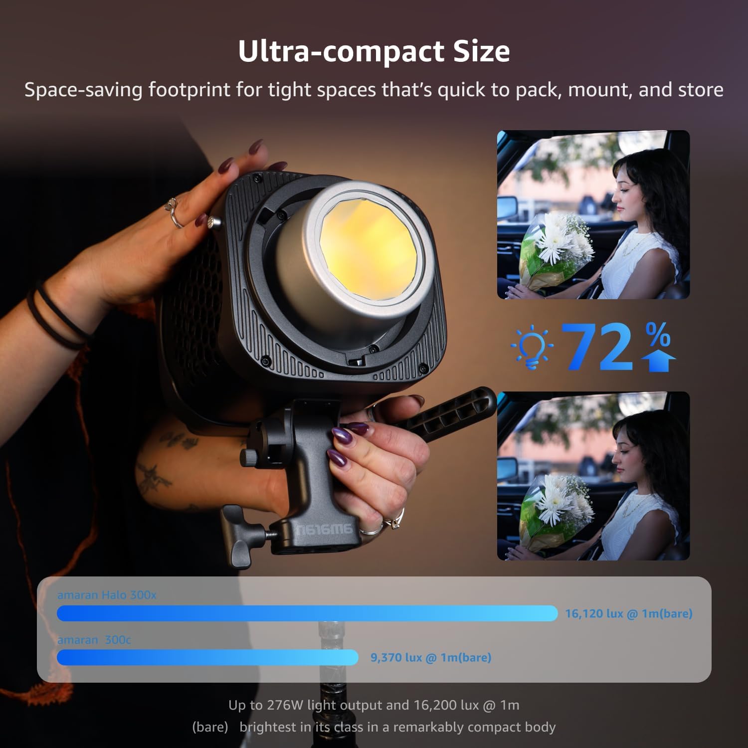 LUZ CONTINUA LED AMARAN HALO 300X 305W BI-COLOR COB - 3