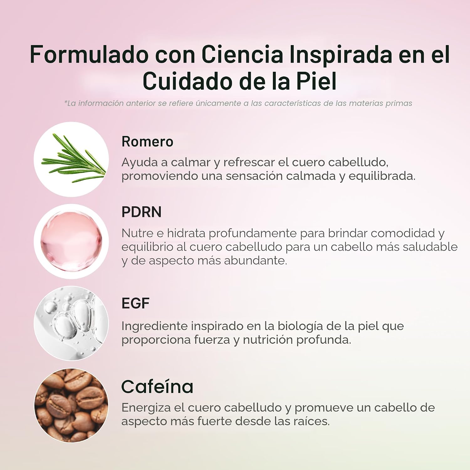 SUERO PARA CUERO CABELLUDO MEDICUBE CON ROMERO Y PDRN 20ML - 4