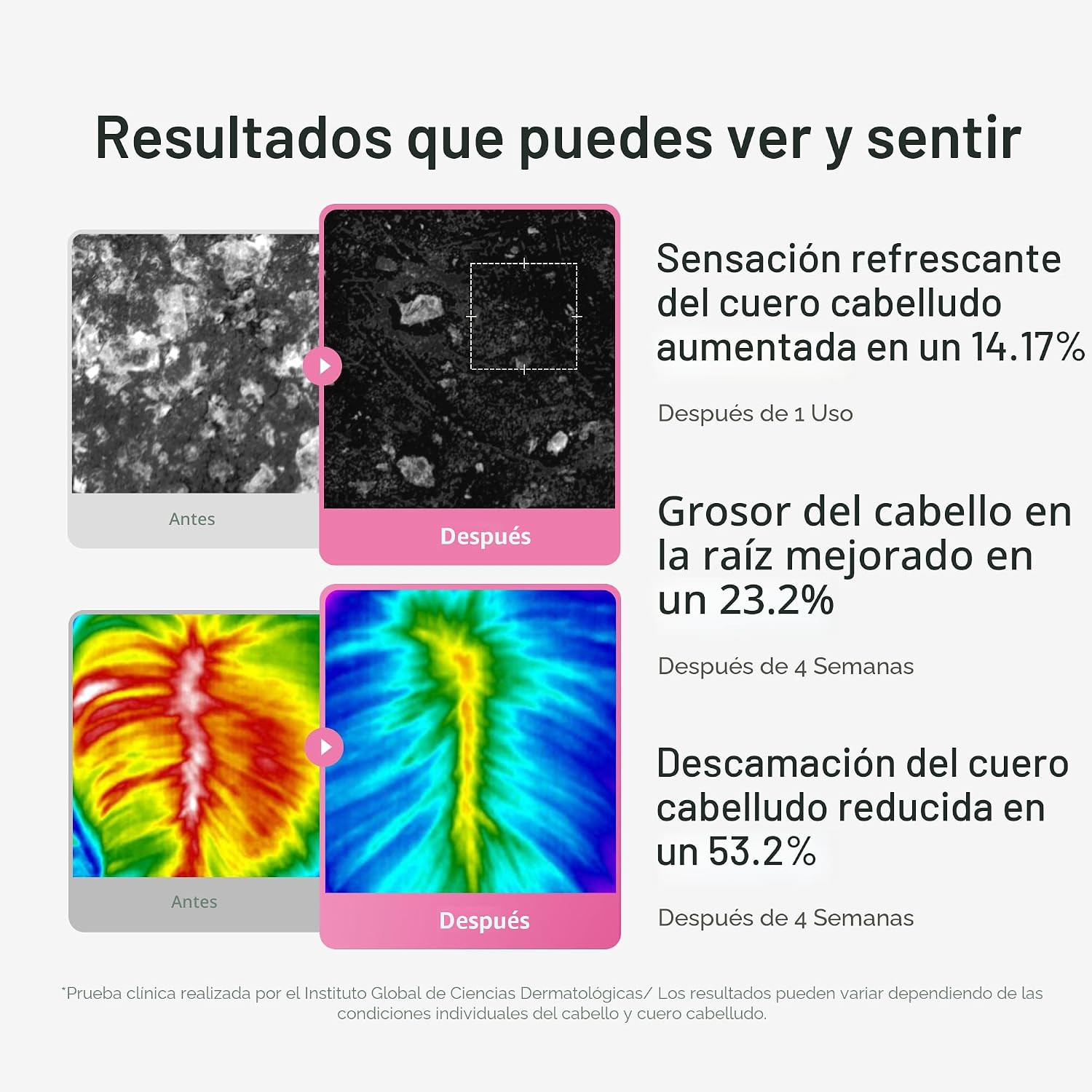SUERO PARA CUERO CABELLUDO MEDICUBE CON ROMERO Y PDRN 20ML - 5