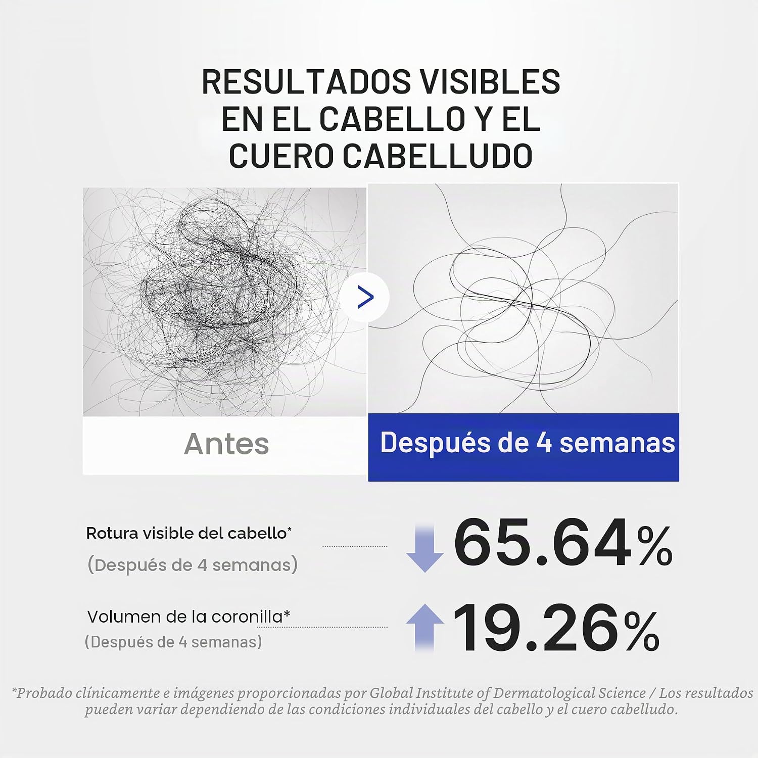 SUERO PARA CUERO CABELLUDO MEDICUBE CON DEOXYRIBOSA PARA MAYOR VOLUMEN - 4