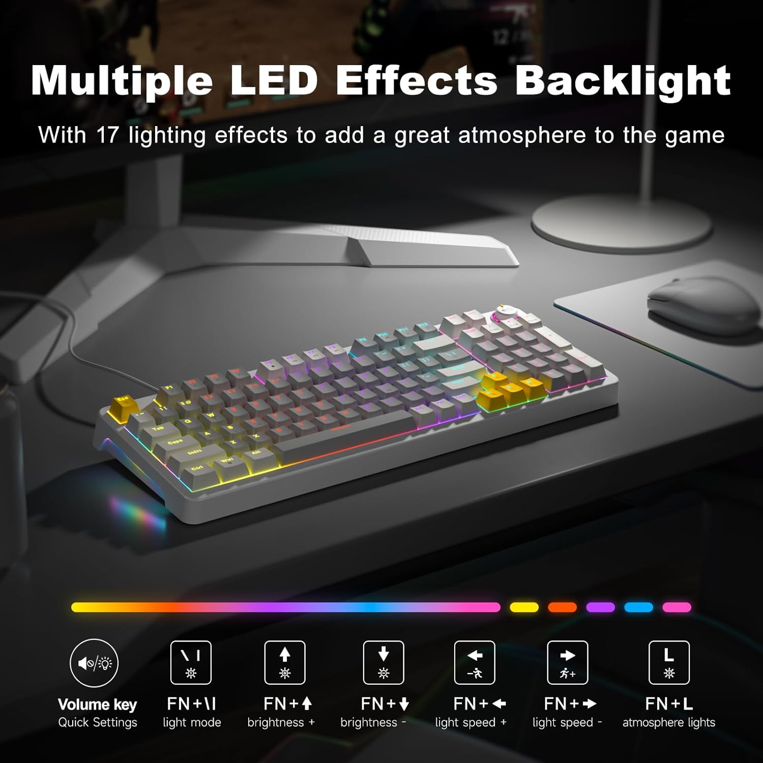 TECLADO MECÁNICO MOFII AK96 CON RETROILUMINACIÓN LED Y CABLE USB-C GRIS Y BLANCO - 2