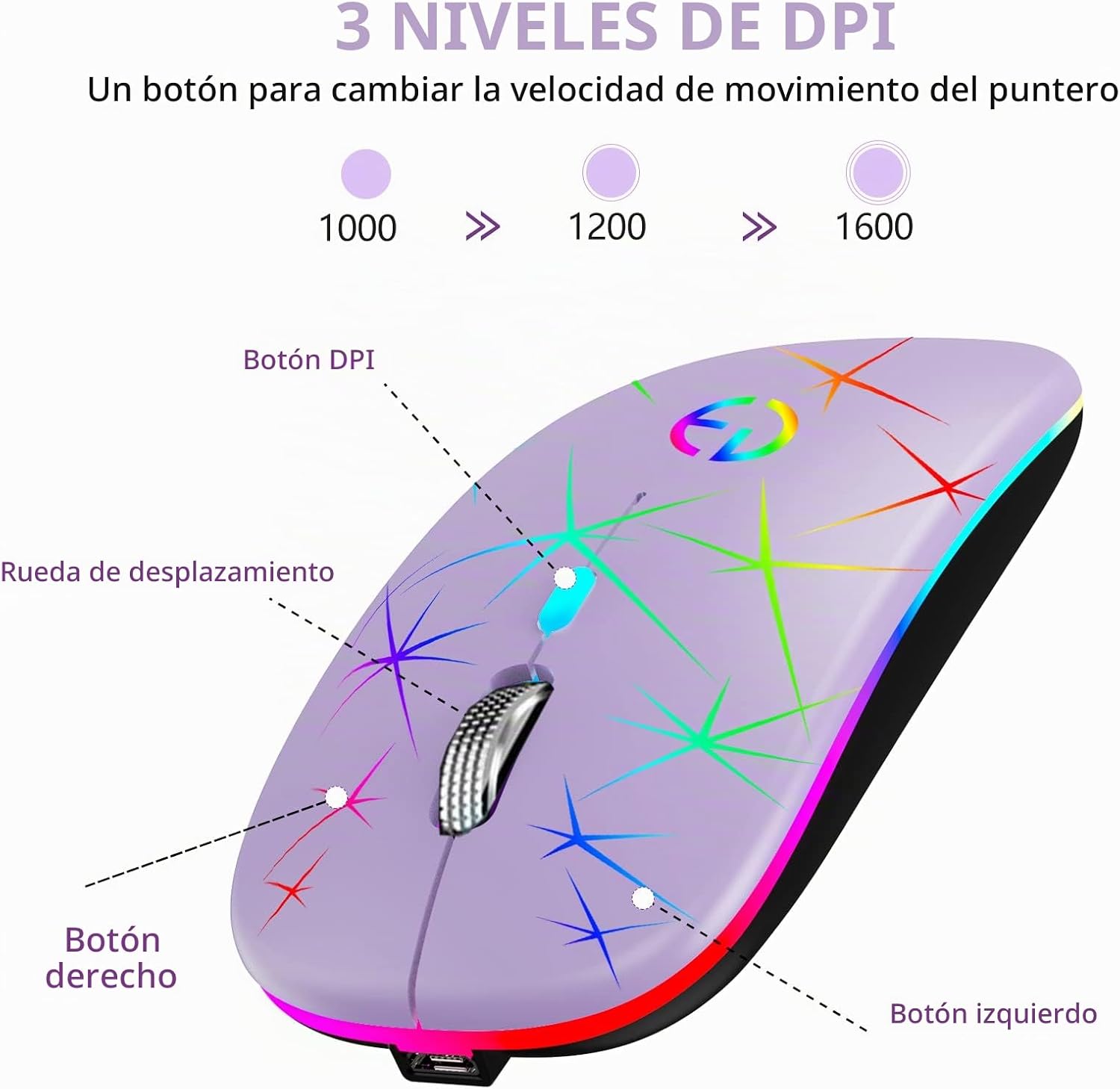 MOUSE GAMER TAIYANG WIRELESS BLUETOOTH 2.4G RECARGABLE - 4