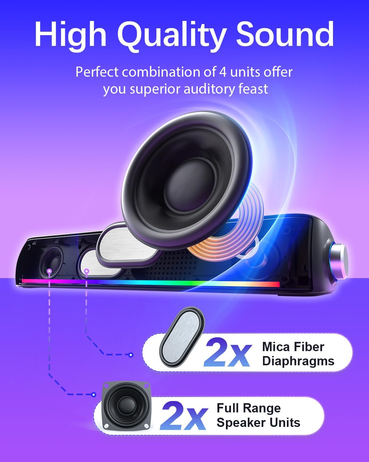 PARLANTES PARA COMPUTADORA NYLAVEE SOUND BAR CON BLUETOOTH Y AUX - 2