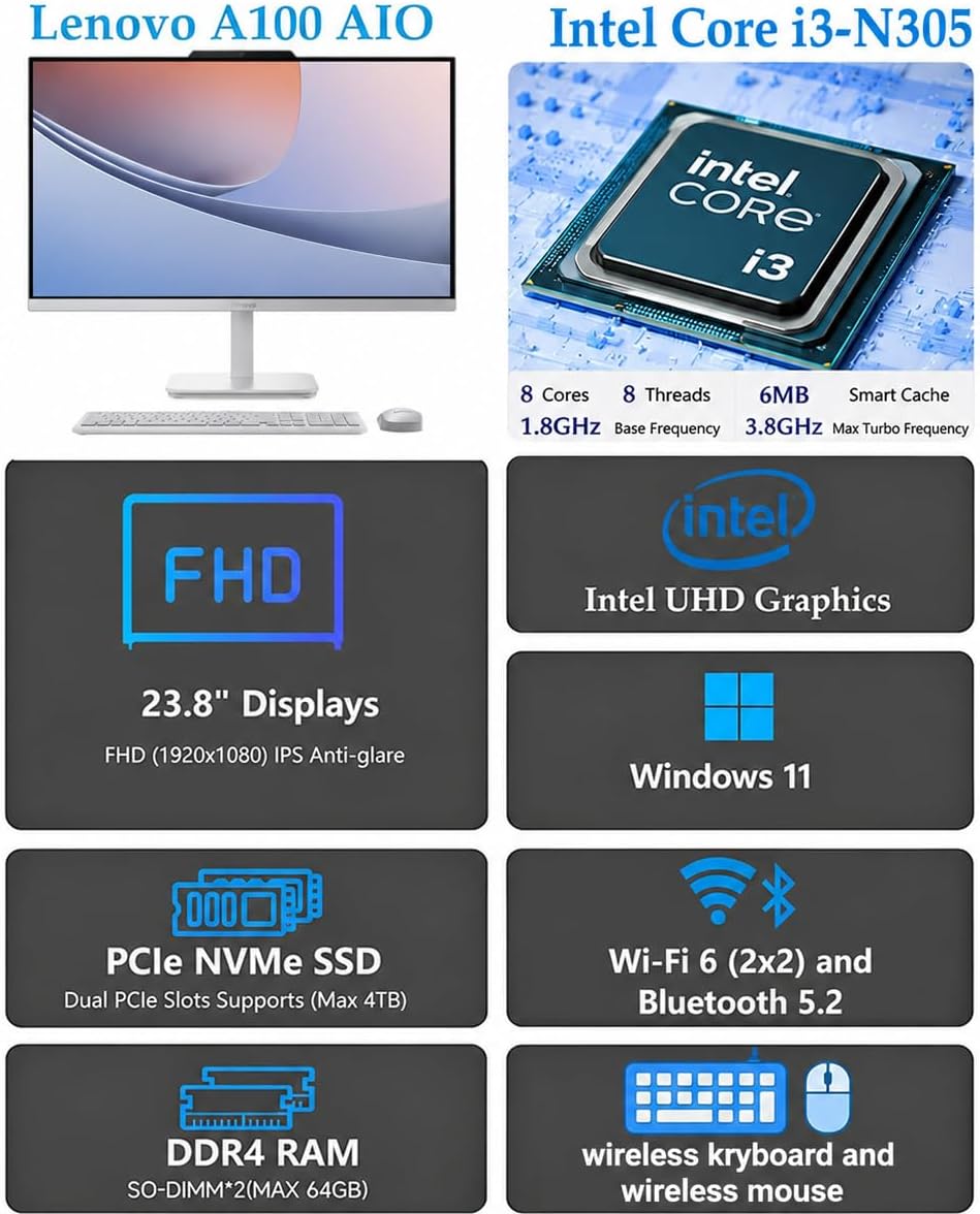 COMPUTADORA ALL-IN-ONE LENOVO 24' FHD INTEL CORE I3 16GB RAM 1TB PCIE SSD WIFI 6 BLUETOOTH 5.2 WINDOWS 11 PRO - 2