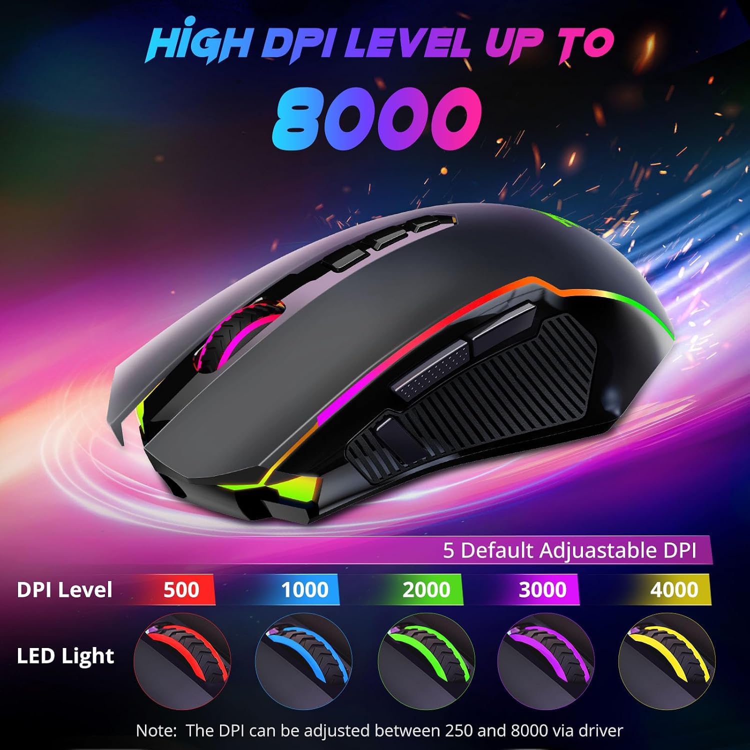 MOUSE GAMER REDRAGON M910-KS INALÁMBRICO 8000 DPI NEGRO - 4
