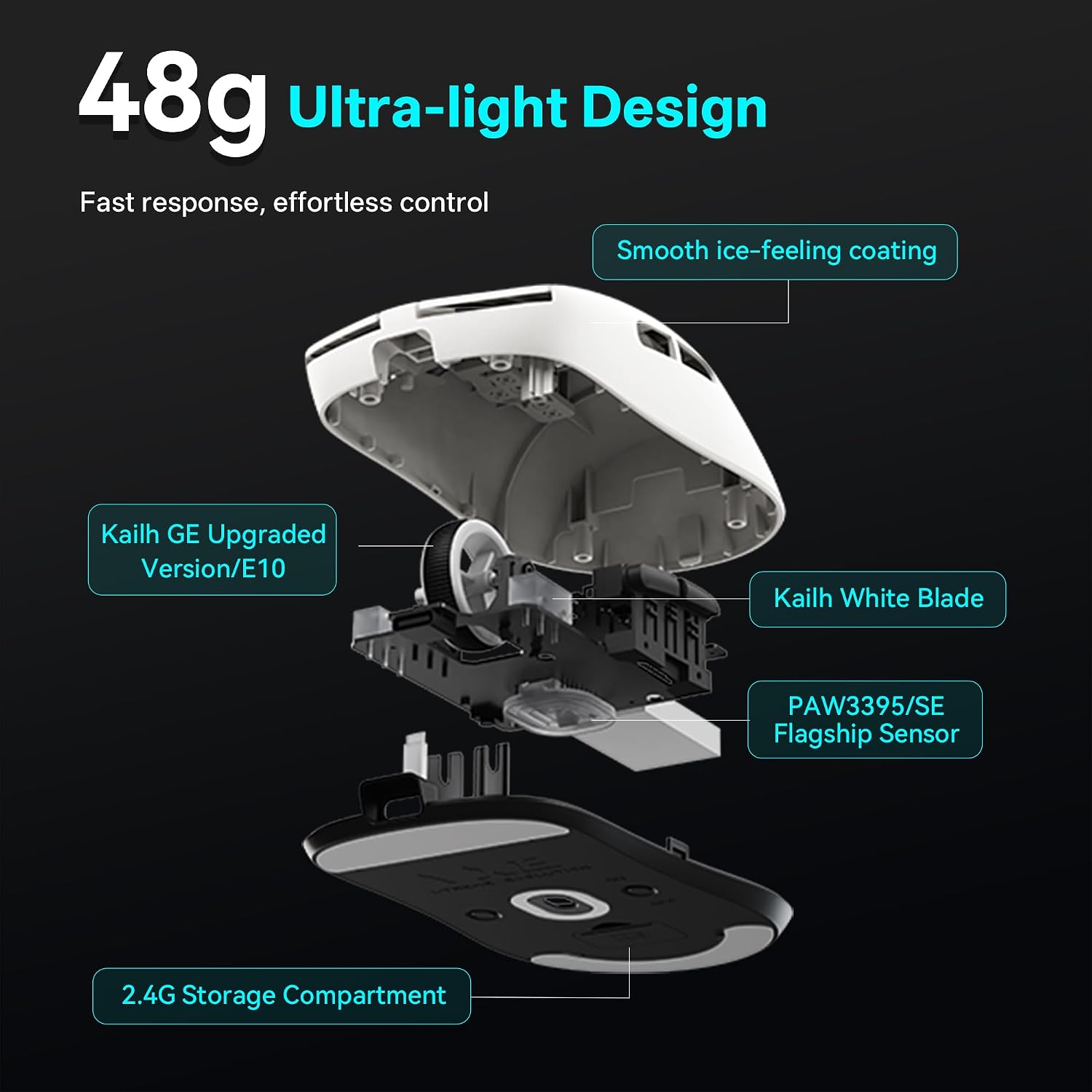 MOUSE GAMER ATK VXE DRAGONFLY R1 SE+ INALÁMBRICO NEGRO - 3