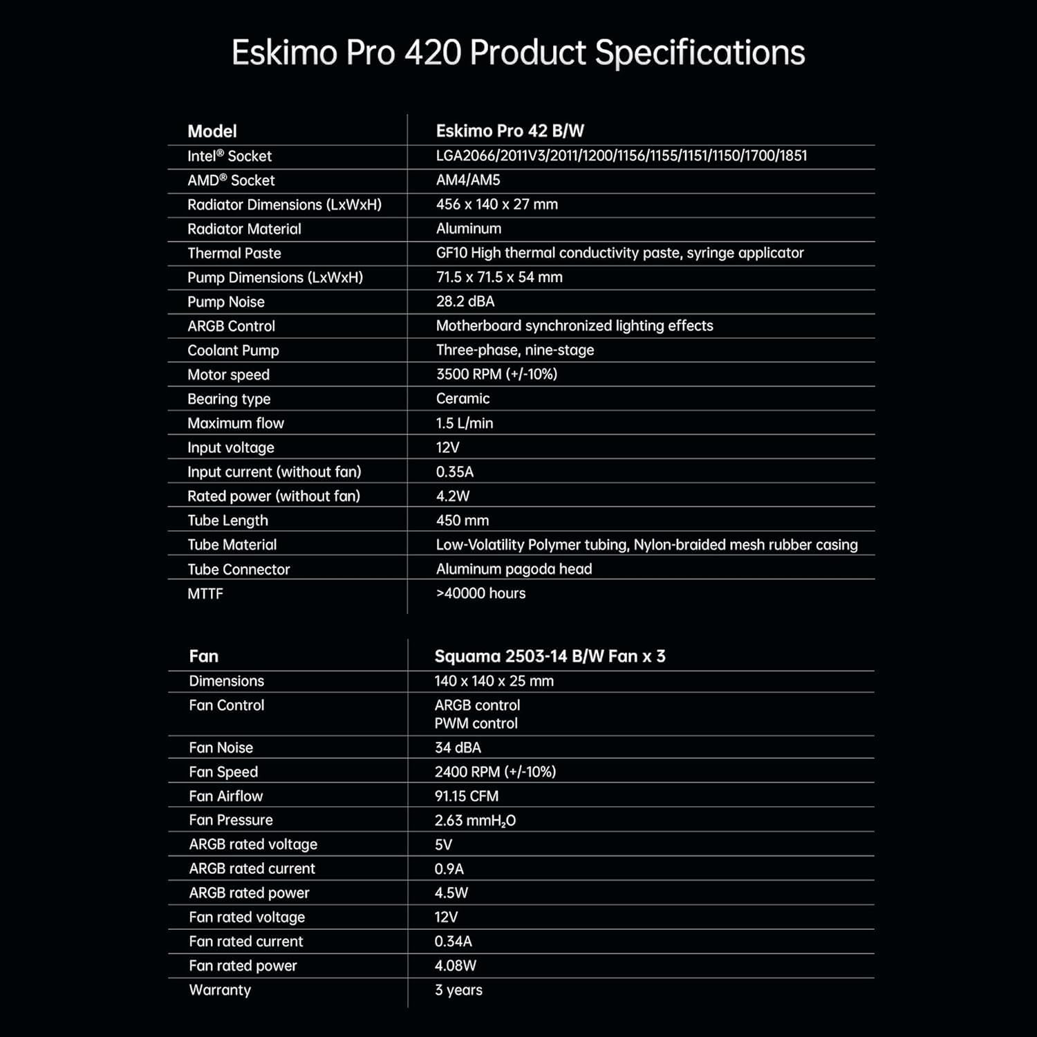 ENFRIADOR LÍQUIDO PARA CPU GEOMETRIC FUTURE ESKIMO PRO 420MM RGB PWM 3 VENTILADORES 140MM NEGRO - 5
