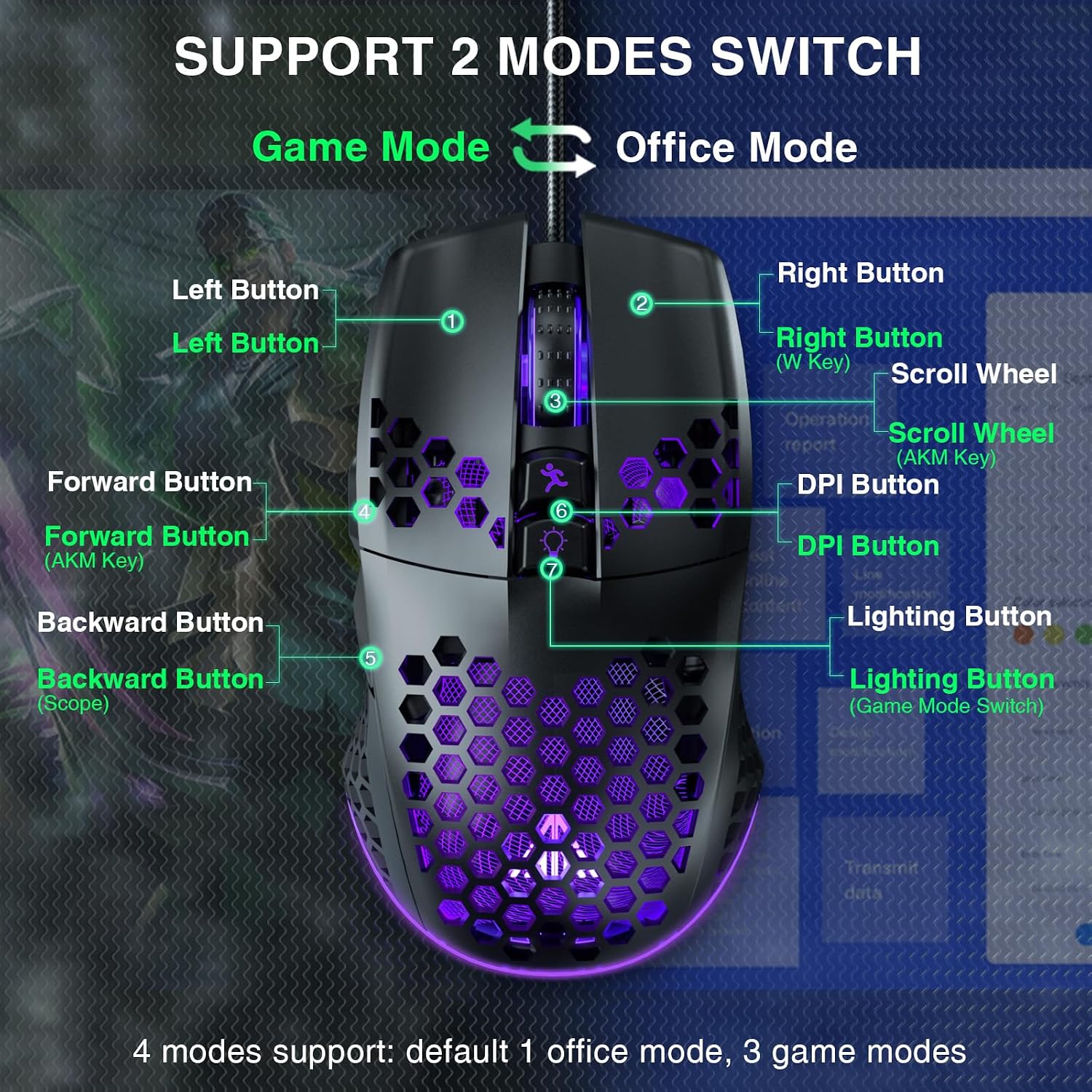 MOUSE GAMER SOLAKAKA SM900 CABLEADO RGB 12800 DPI NEGRO - 5
