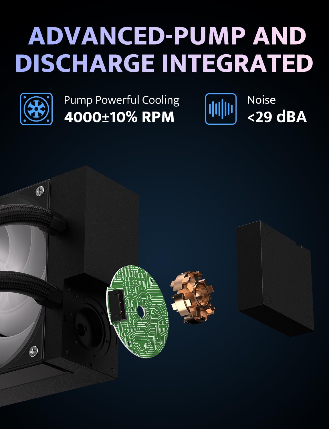 ENFRIADOR LÍQUIDO PARA CPU DARKFLASH DV360S MAX CON PANTALLA LCD 3.95 PULGADAS - 3