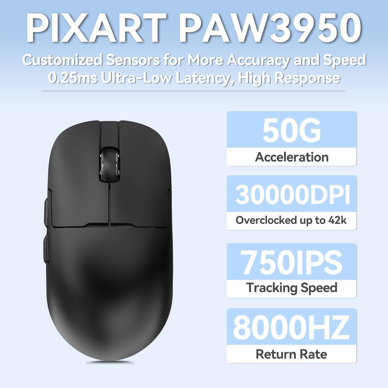 MOUSE GAMER DAIDAI AJ159 APEX INALÁMBRICO CON PANTALLA TFT Y BASE DE CARGA, 56G ULTRALIGERO, SENSOR PAW3950, TRI-MODO, NEGRO - 5