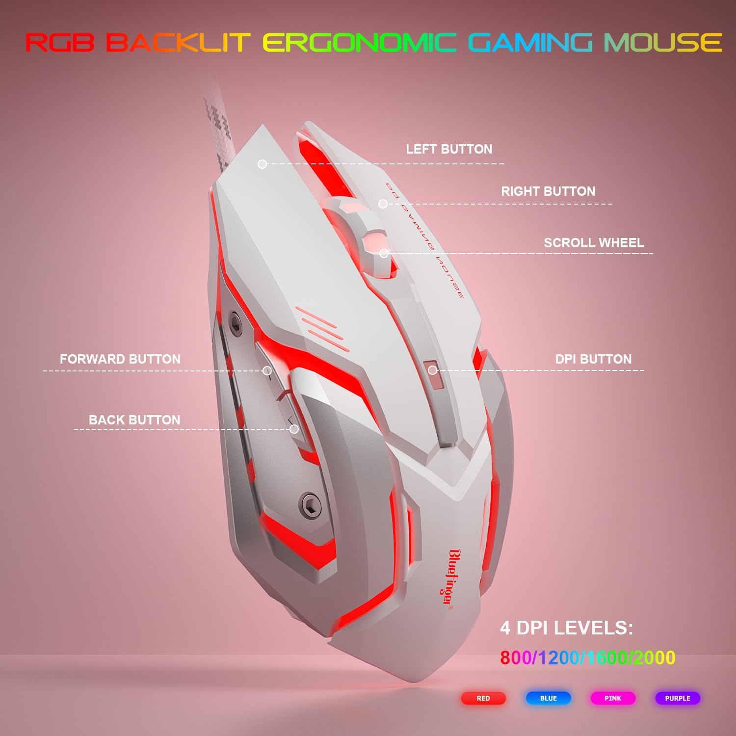 KIT DE TECLADO, MOUSE Y HEADSET GAMING BLUEFINGER RGB USB CABLEADO ROSA Y BLANCO - 4