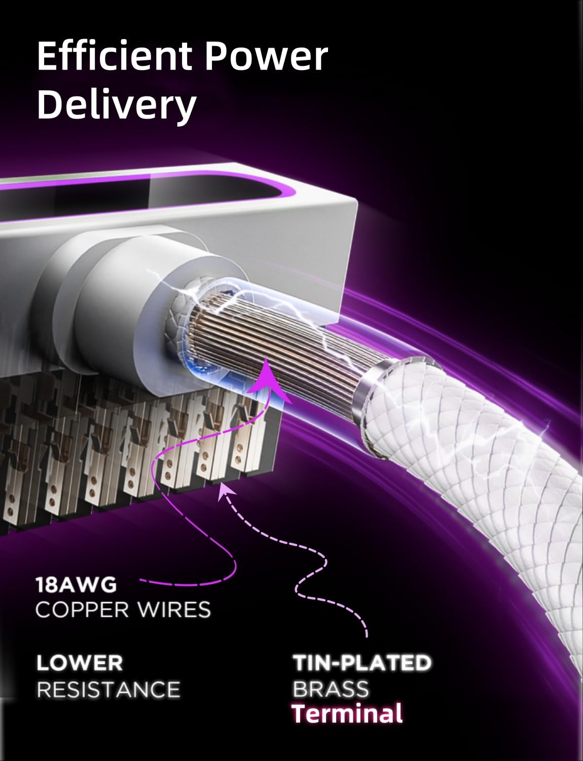 EXTENSIÓN DE FUENTE DE PODER ASIAHORSE HYDRUS 24PIN ARGB 650W BLANCO - 5