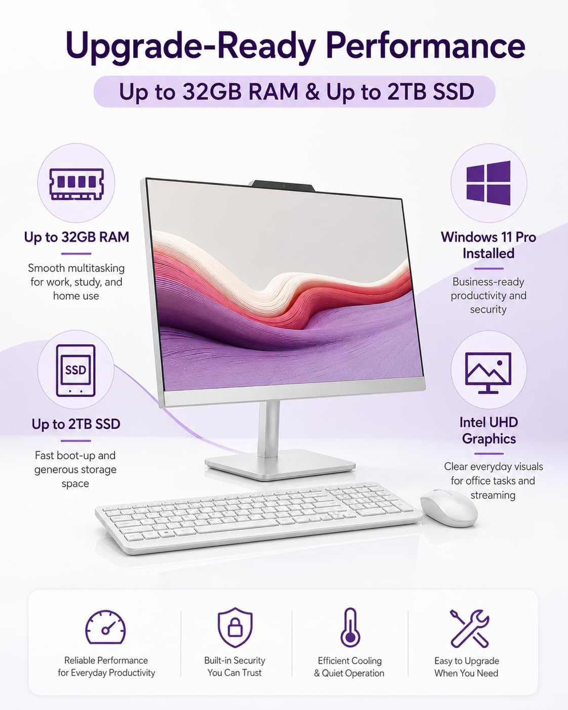 COMPUTADORA ALL IN ONE LENOVO 24 PULGADAS INTEL N100 16GB RAM 1TB SSD+512GB EXTERNO WINDOWS 11 PRO - 3