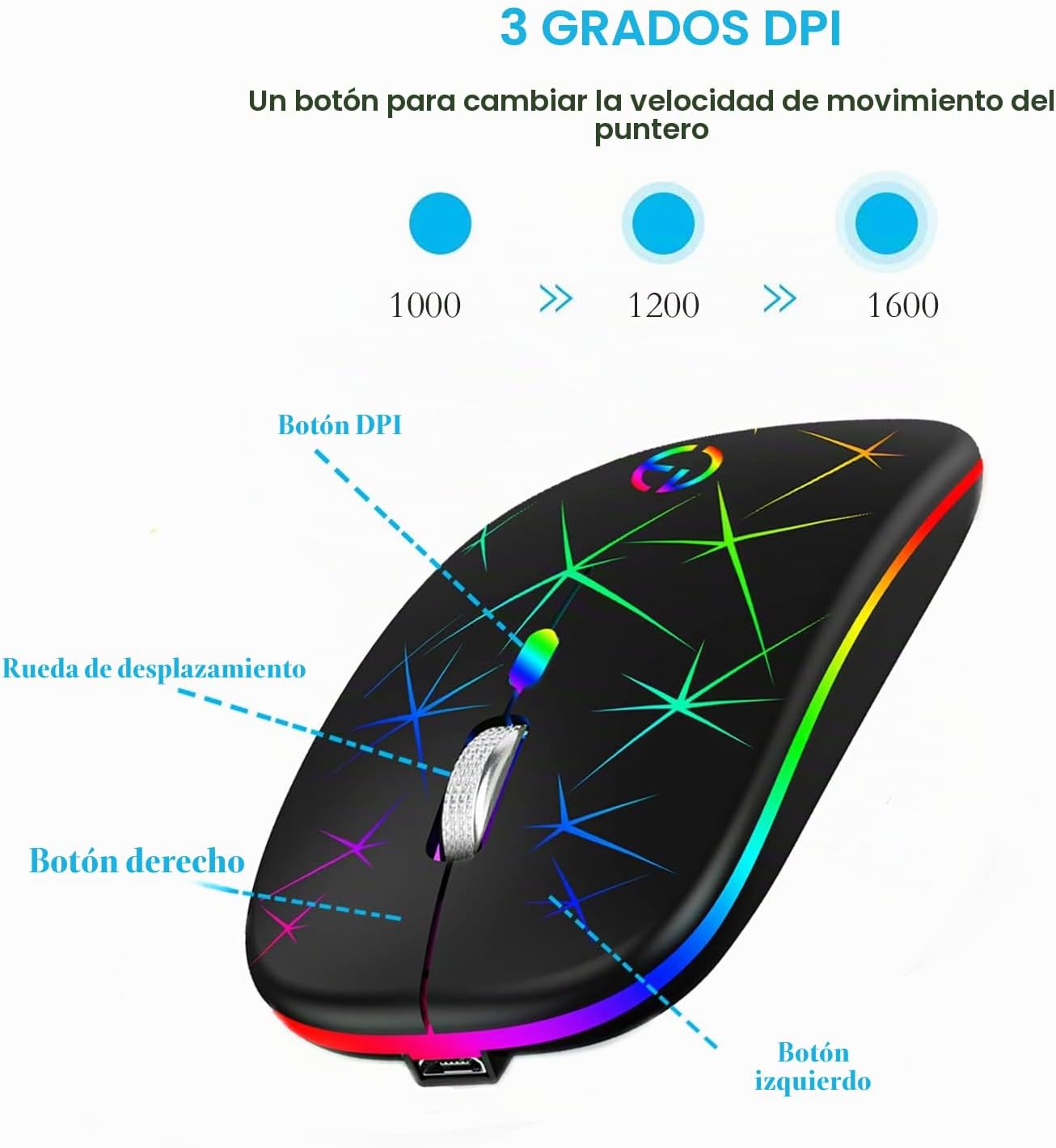 MOUSE INALÁMBRICO TAIYANG RECARGABLE BLUETOOTH 2.4G SLIM - 4