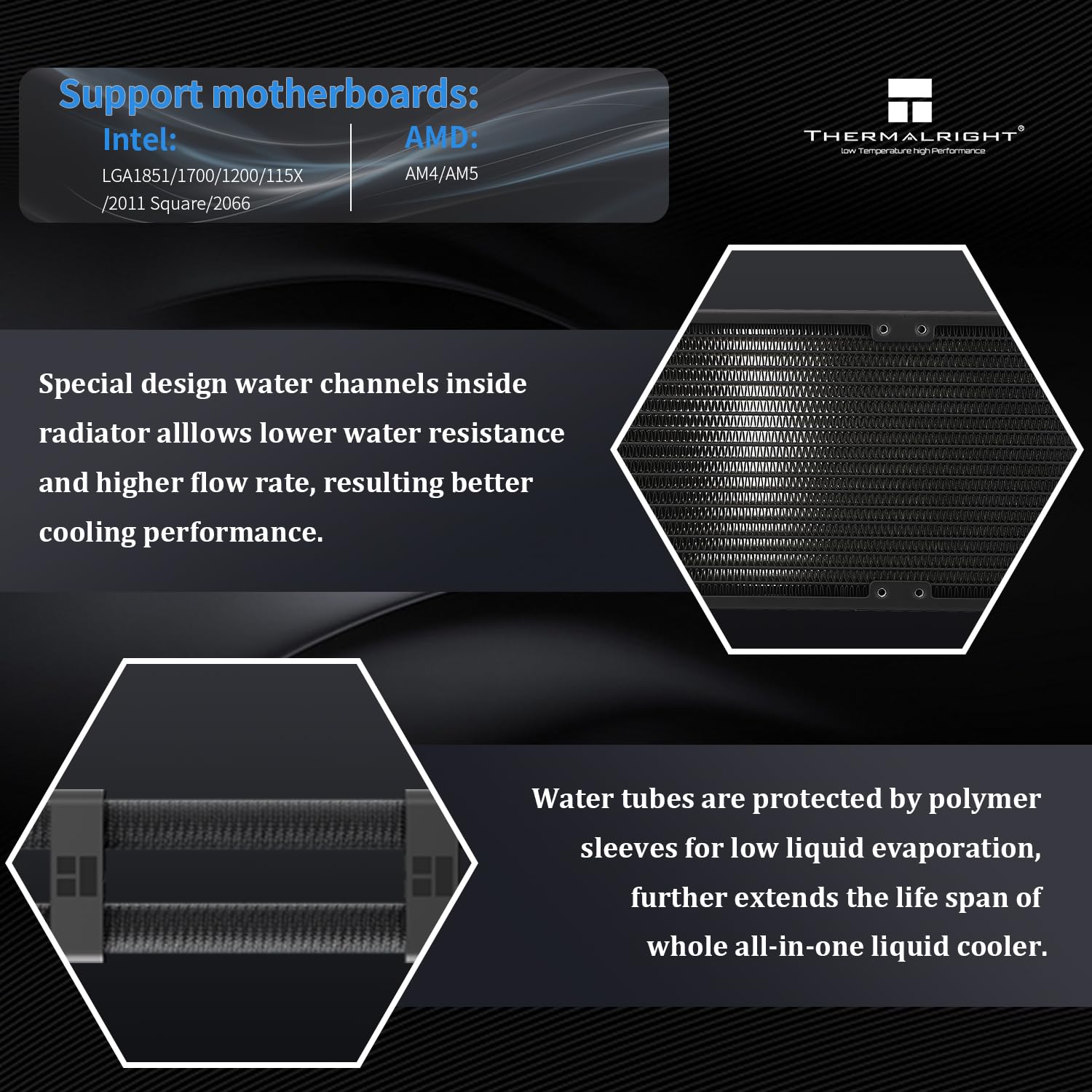 ENFRIADOR LÍQUIDO PARA CPU THERMALRIGHT PEERLESS VISION 360 UB ARGB NEGRO CON PANTALLA IPS 3.95 PULGADAS - 3