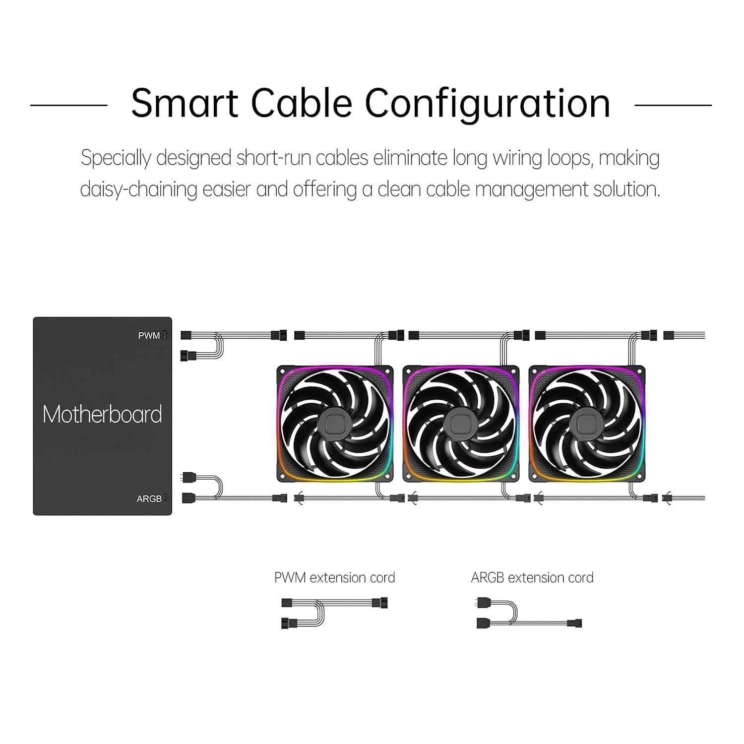 COOLER INTERNO GEOMETRIC FUTURE SQUAMA 2503 RGB PWM 140MM 3 UNIDADES NEGRO - 5