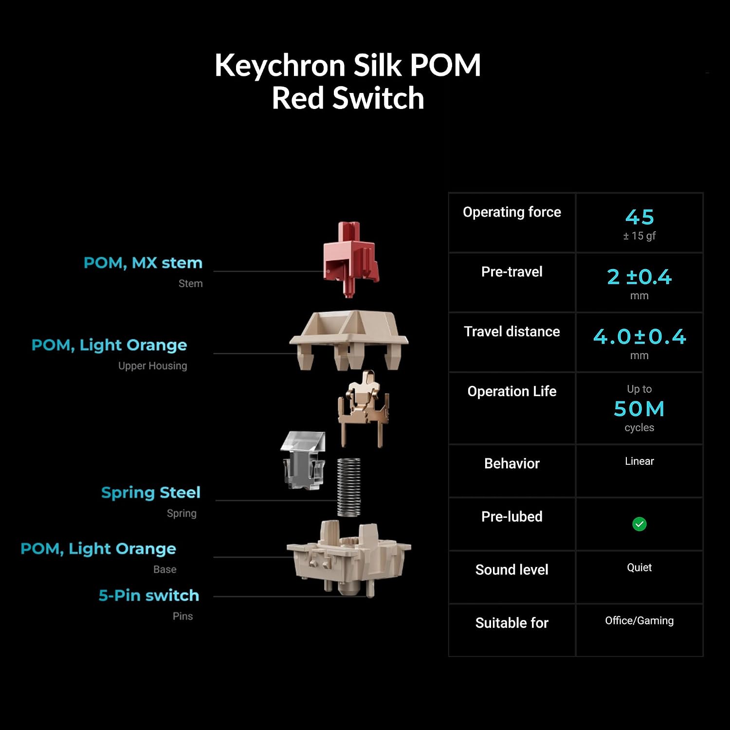 TECLADO MECÁNICO INALÁMBRICO KEYCHRON Q13 ULTRA 8K 96% ALICE LAYOUT - 3