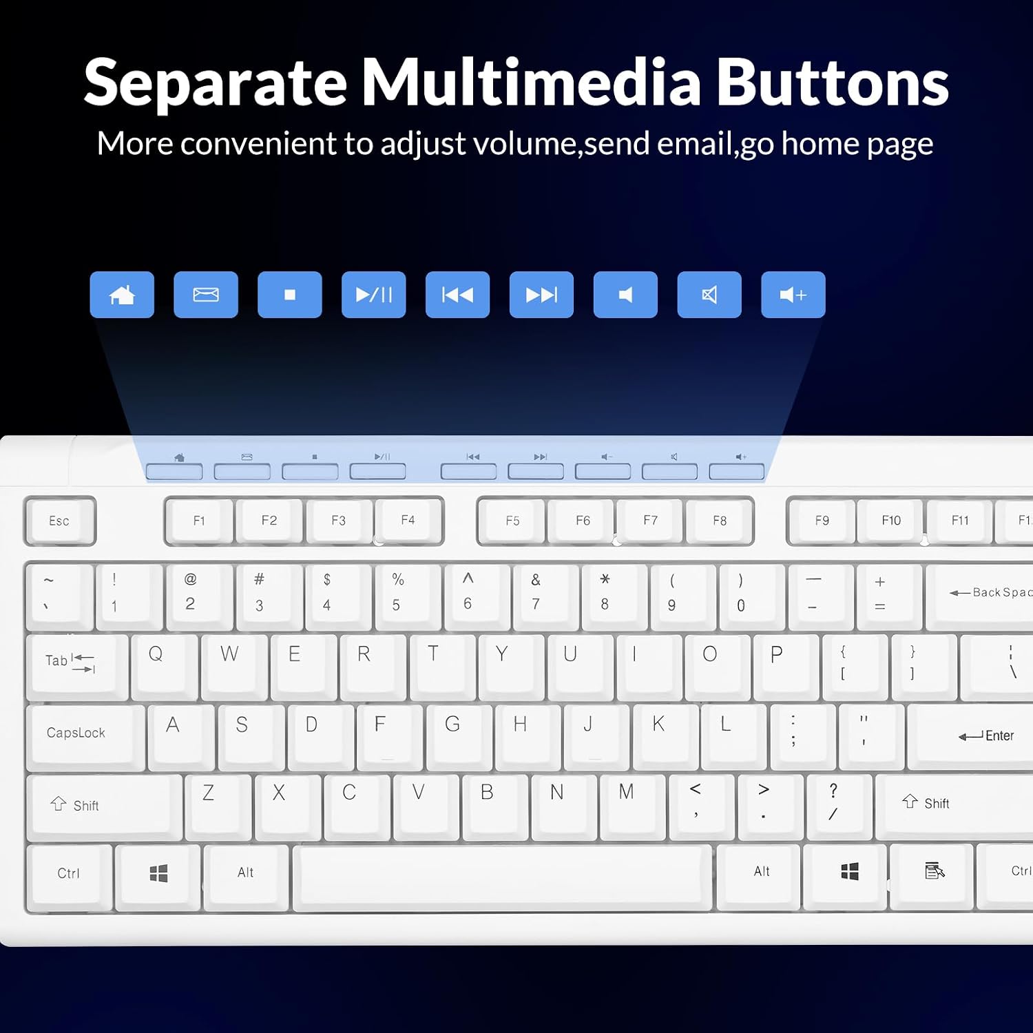 TECLADO USB COMPACTO RII RK907 ULTRA-SLIM BLANCO PARA MAC Y PC - 4