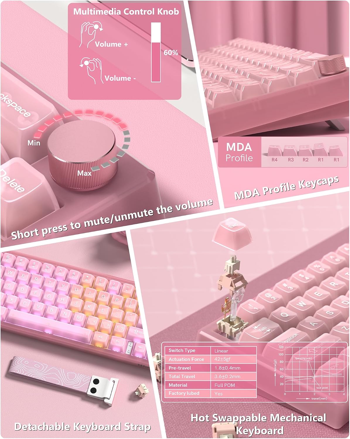 TECLADO MECÁNICO WOMIER VK66 PRO 60% ROSA GAMING QMK/VIA - 4