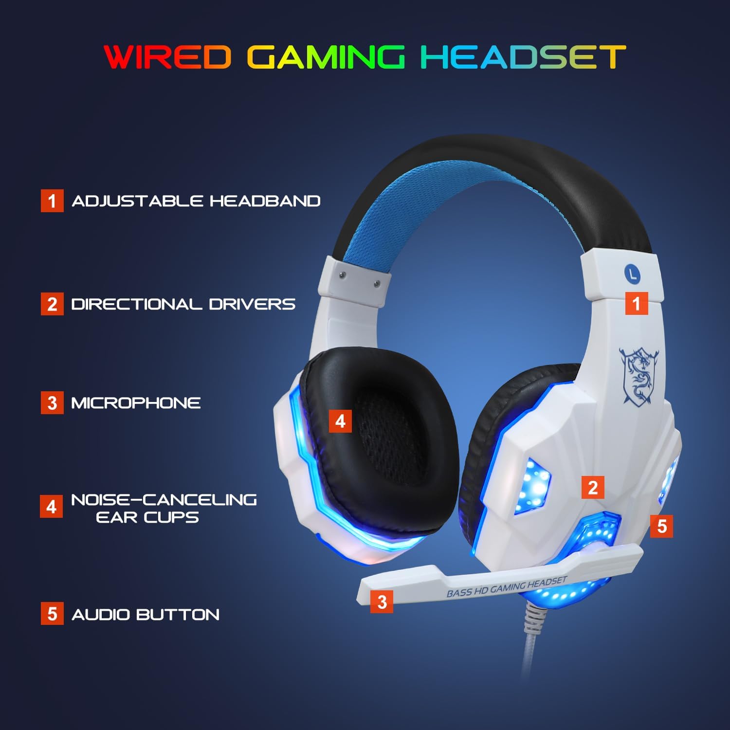 KIT DE TECLADO, MOUSE Y HEADSET GAMING BLUEFINGER RGB BLANCO CON CABLE USB - 5