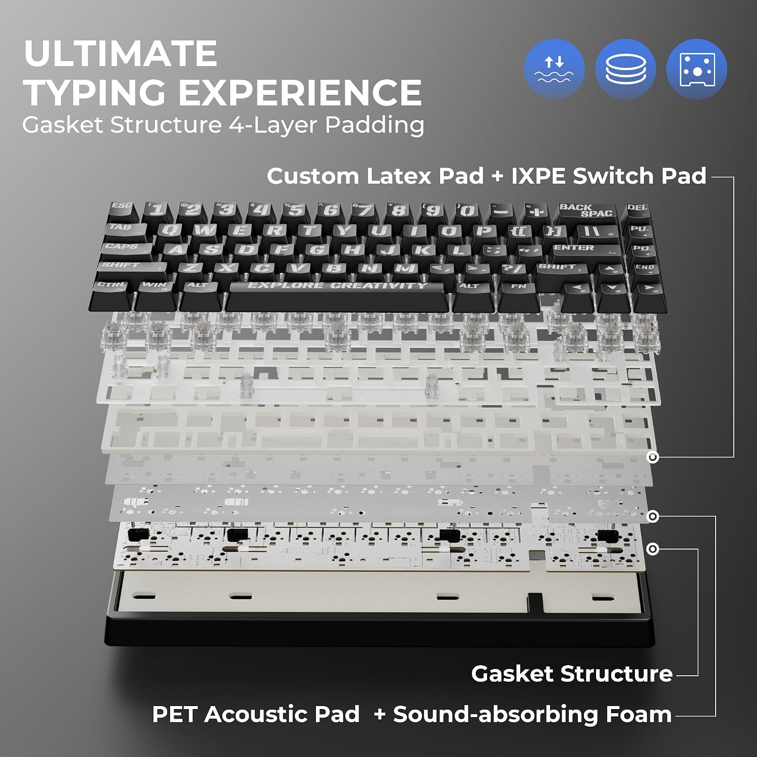 TECLADO MECÁNICO INALÁMBRICO HITIME M67 60% QMK/VIA RGB NEGRO - 5