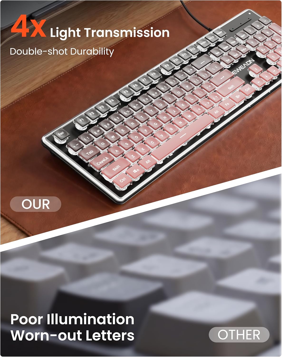 TECLADO CON CABLE SEUNKWANG RGB RETROILUMINADO NEGRO Y ROSA - 3