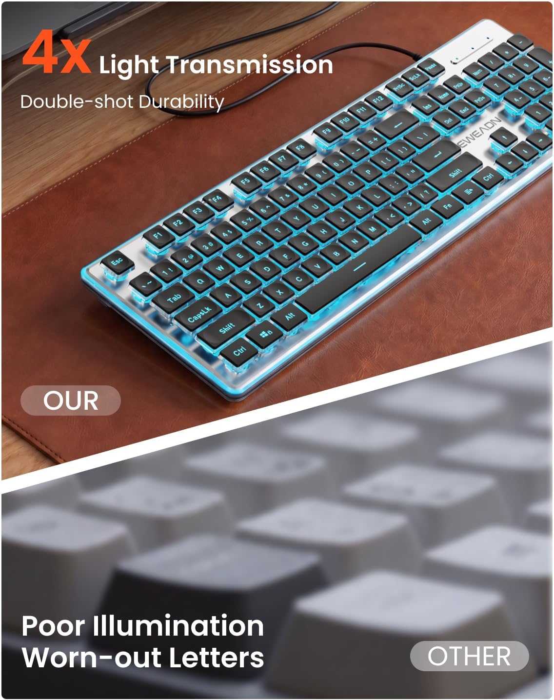 TECLADO CON CABLE SEUNKWANG GX710S RETROILUMINADO AZUL - 3
