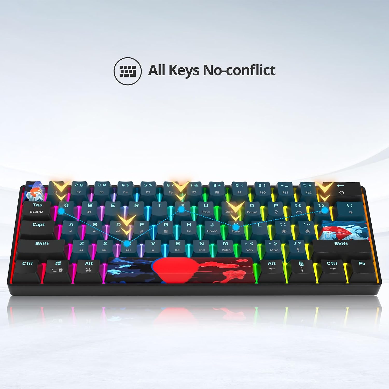 TECLADO MECÁNICO CABLEADO OWPKEENTHY 60% COMPACTO - 3