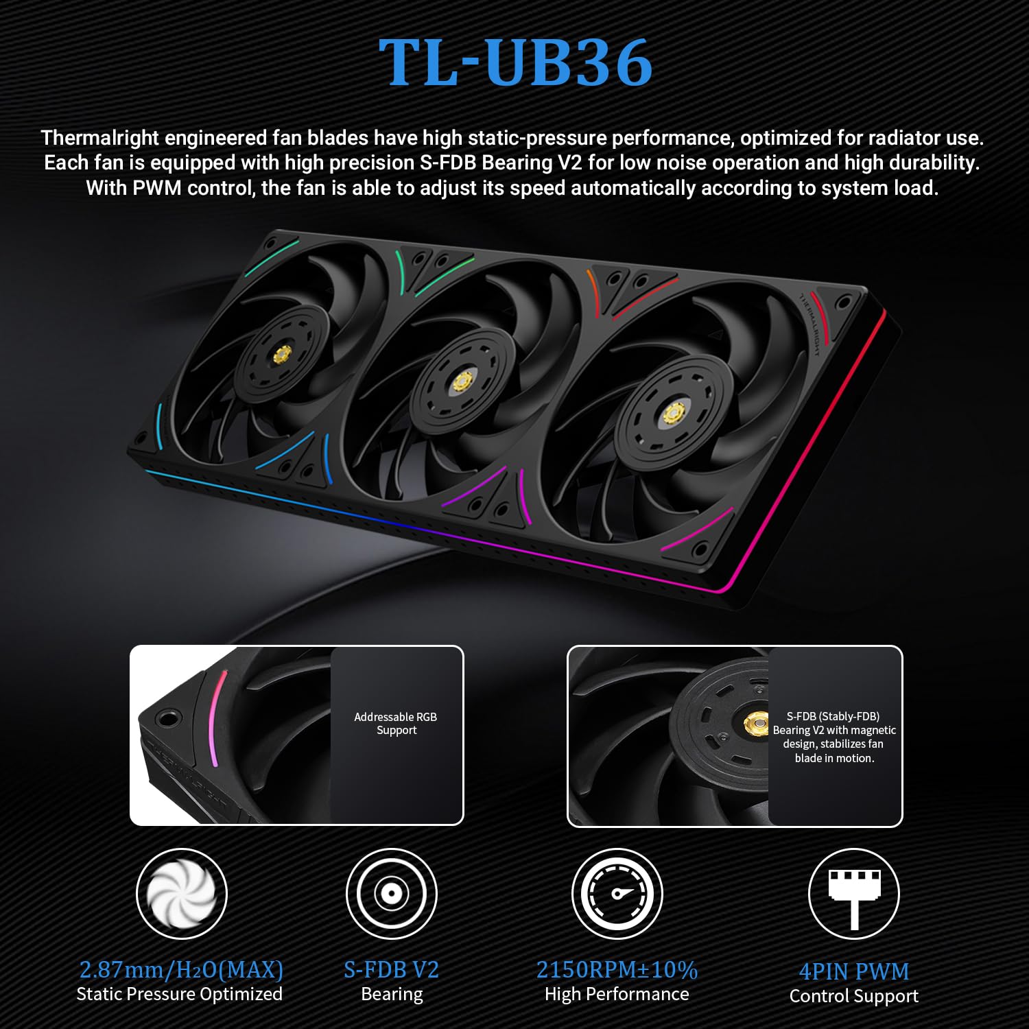 ENFRIADOR LÍQUIDO PARA CPU THERMALRIGHT WONDER VISION 360 UB ARGB NEGRO CON PANTALLA CURVA 6.67 PULGADAS - 5