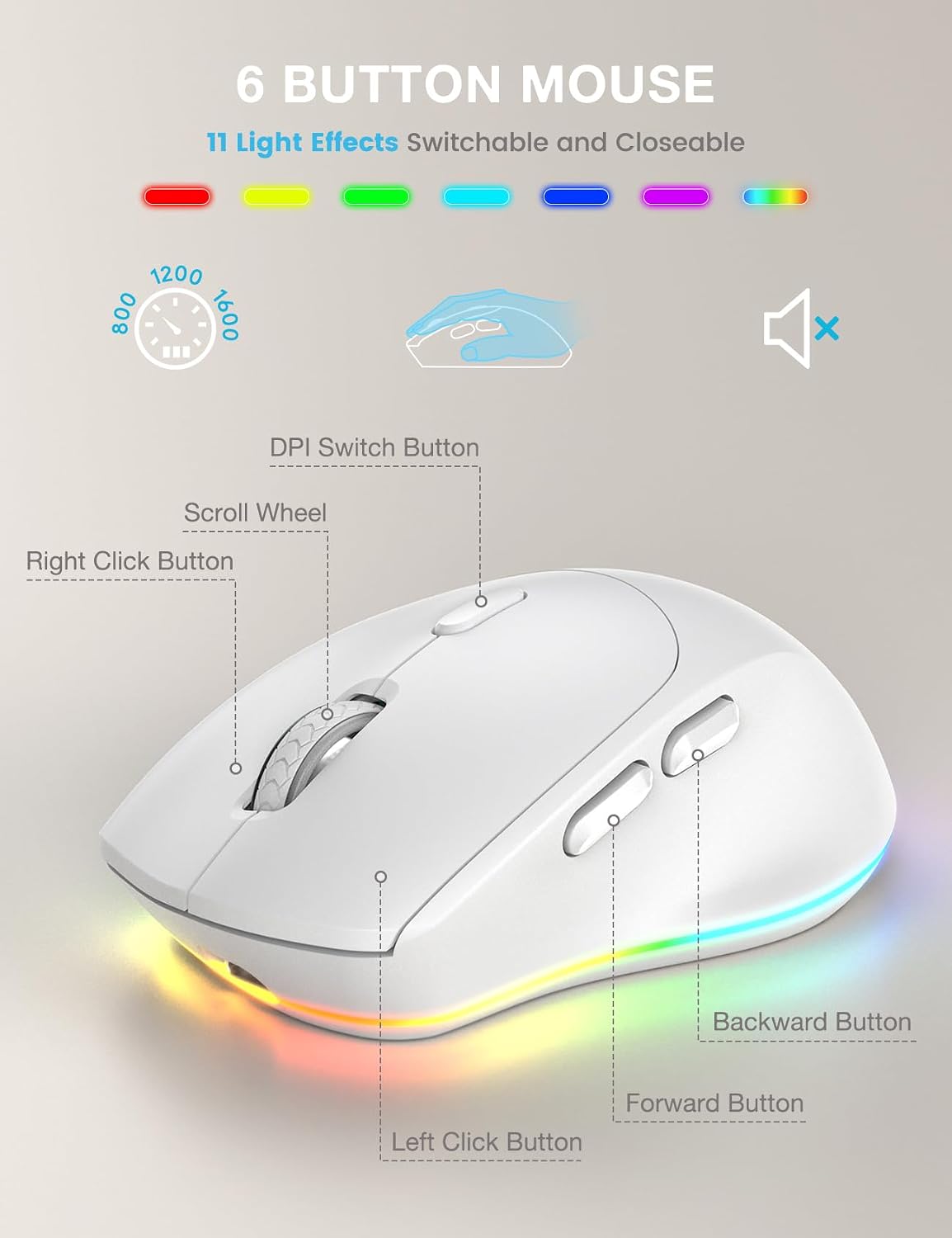 KIT INALÁMBRICO TECLADO Y MOUSE SABLUTE KL3 PRO RGB 2.4GHZ - 5